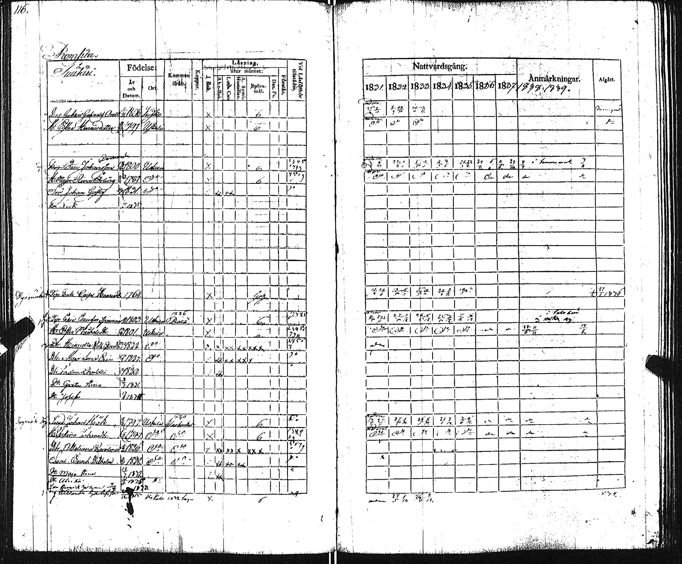 [ ../kirjat/Kirkonkirjat/pertteli/rippikirja_1831-1839_jk1060/kuvat/118.jpg ]