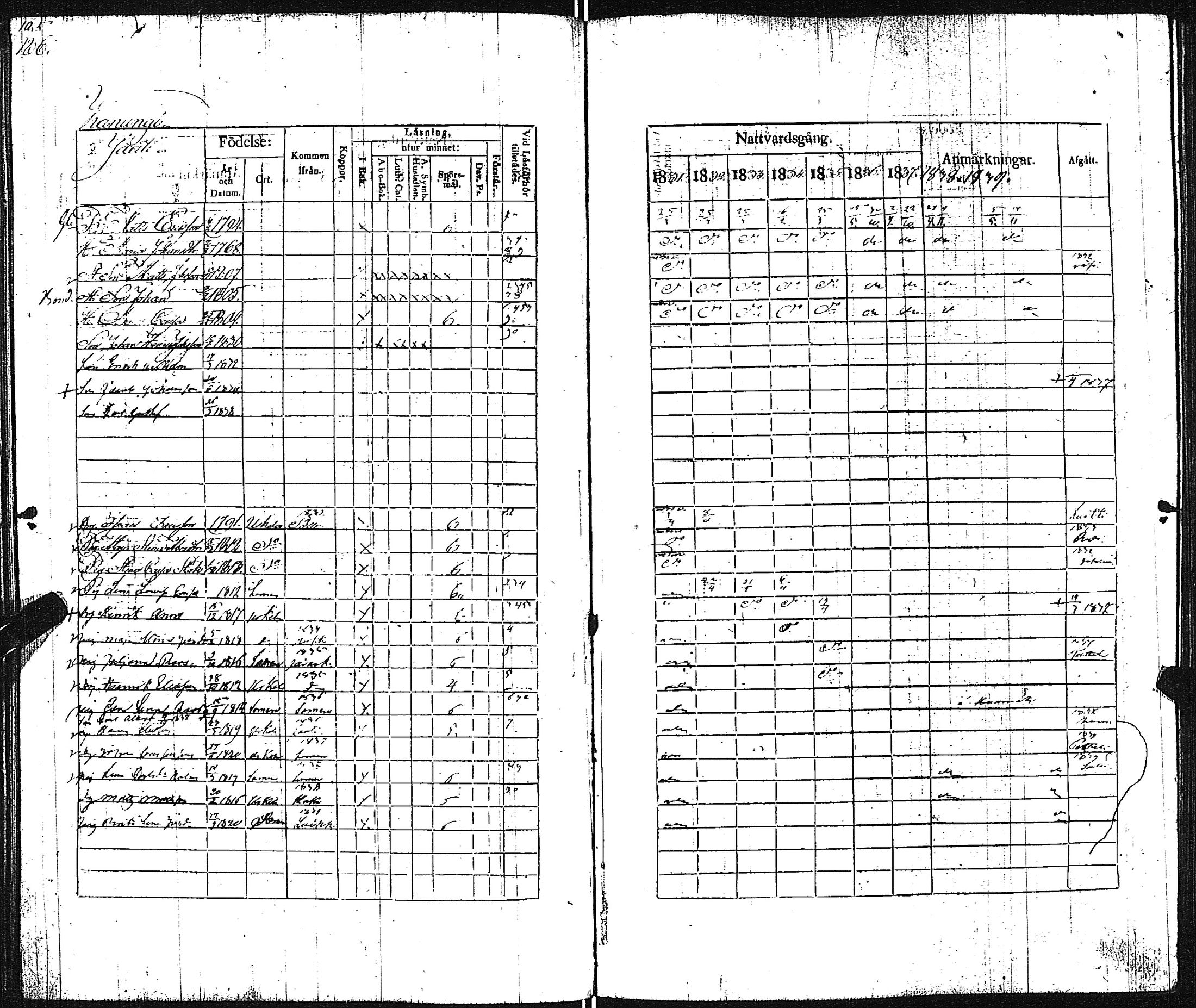 [ ../kirjat/Kirkonkirjat/pertteli/rippikirja_1831-1839_jk1060/kuvat/187.jpg ]