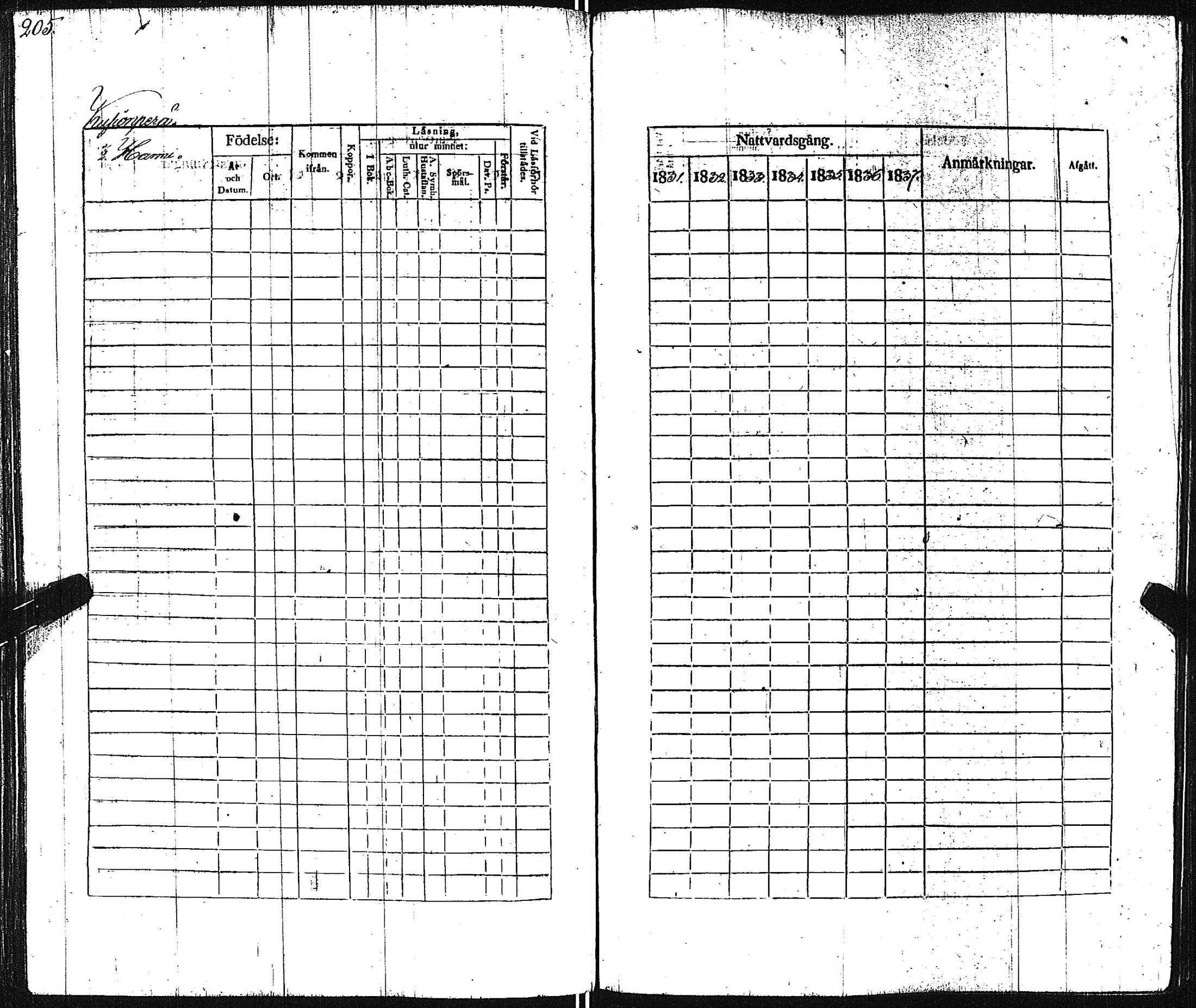 [ ../kirjat/Kirkonkirjat/pertteli/rippikirja_1831-1839_jk1060/kuvat/206.jpg ]