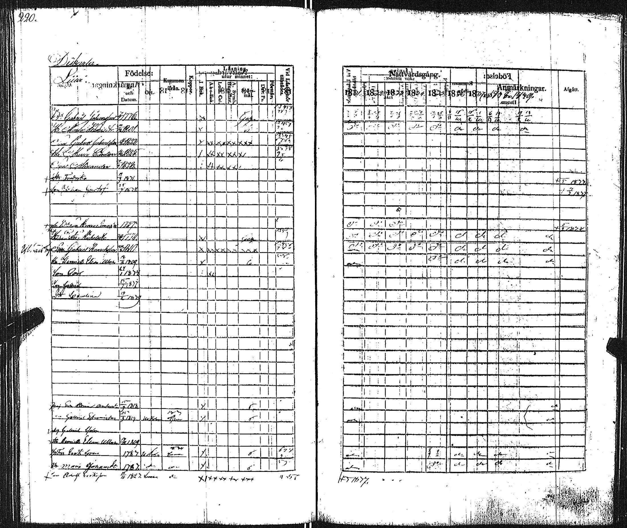 [ ../kirjat/Kirkonkirjat/pertteli/rippikirja_1831-1839_jk1060/kuvat/221.jpg ]