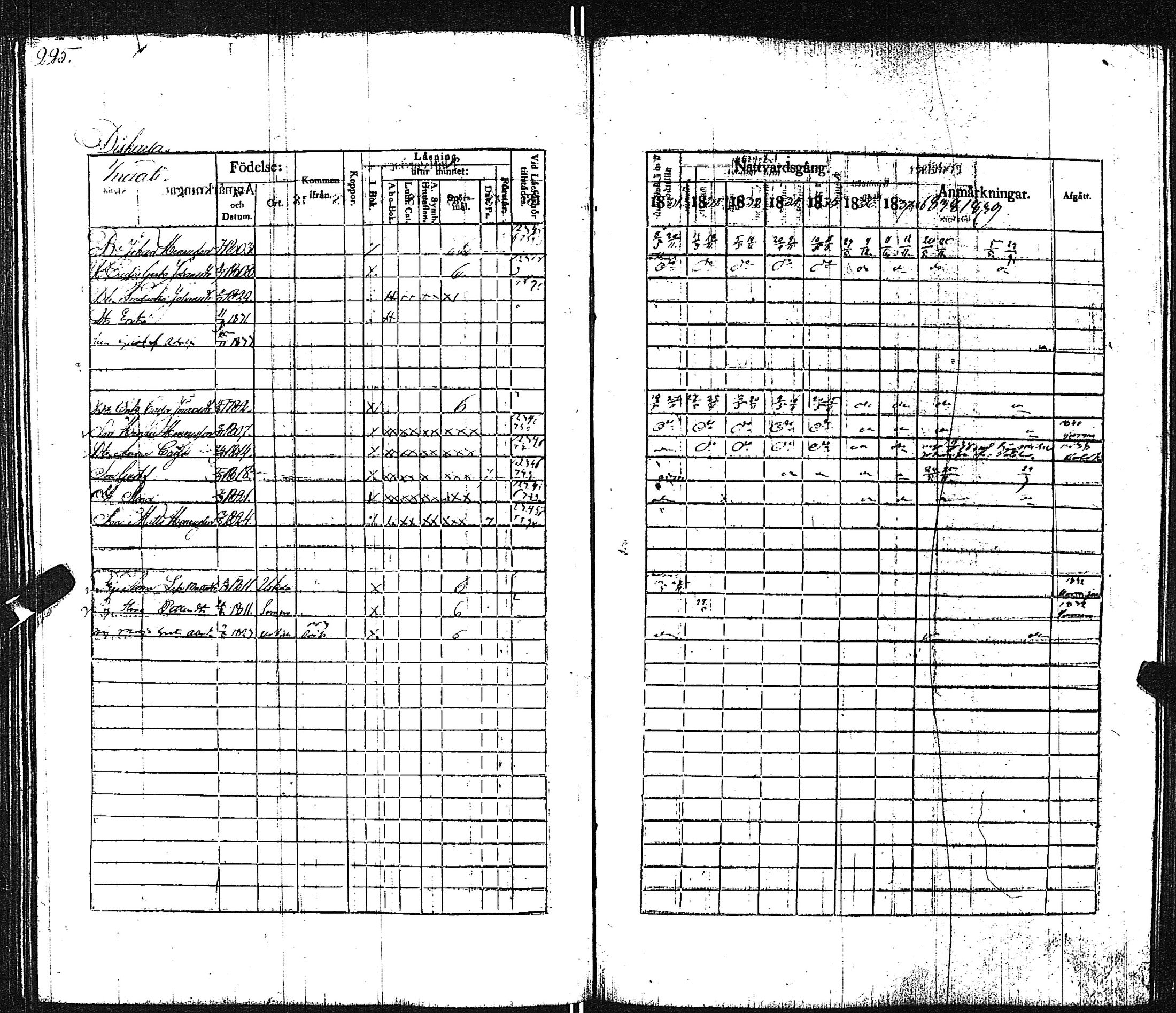 [ ../kirjat/Kirkonkirjat/pertteli/rippikirja_1831-1839_jk1060/kuvat/226.jpg ]