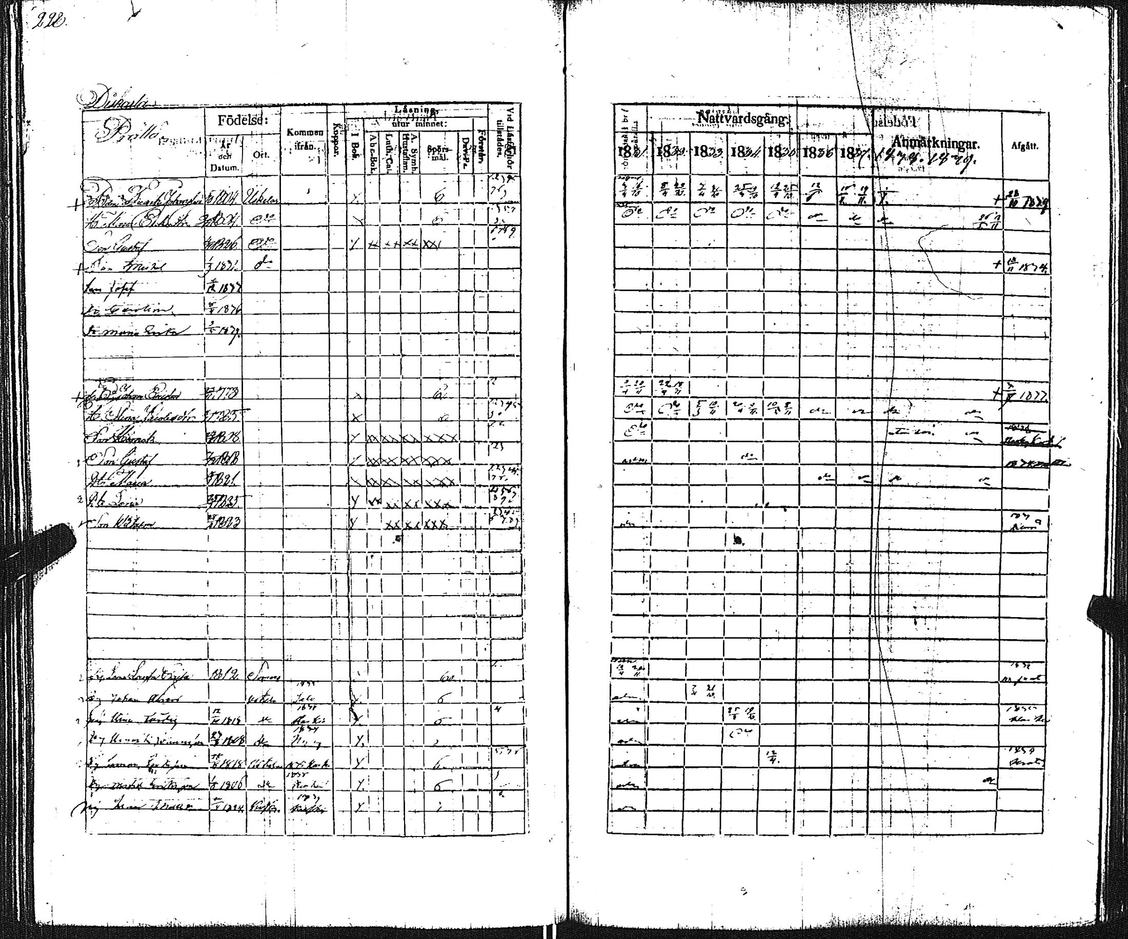 [ ../kirjat/Kirkonkirjat/pertteli/rippikirja_1831-1839_jk1060/kuvat/229.jpg ]