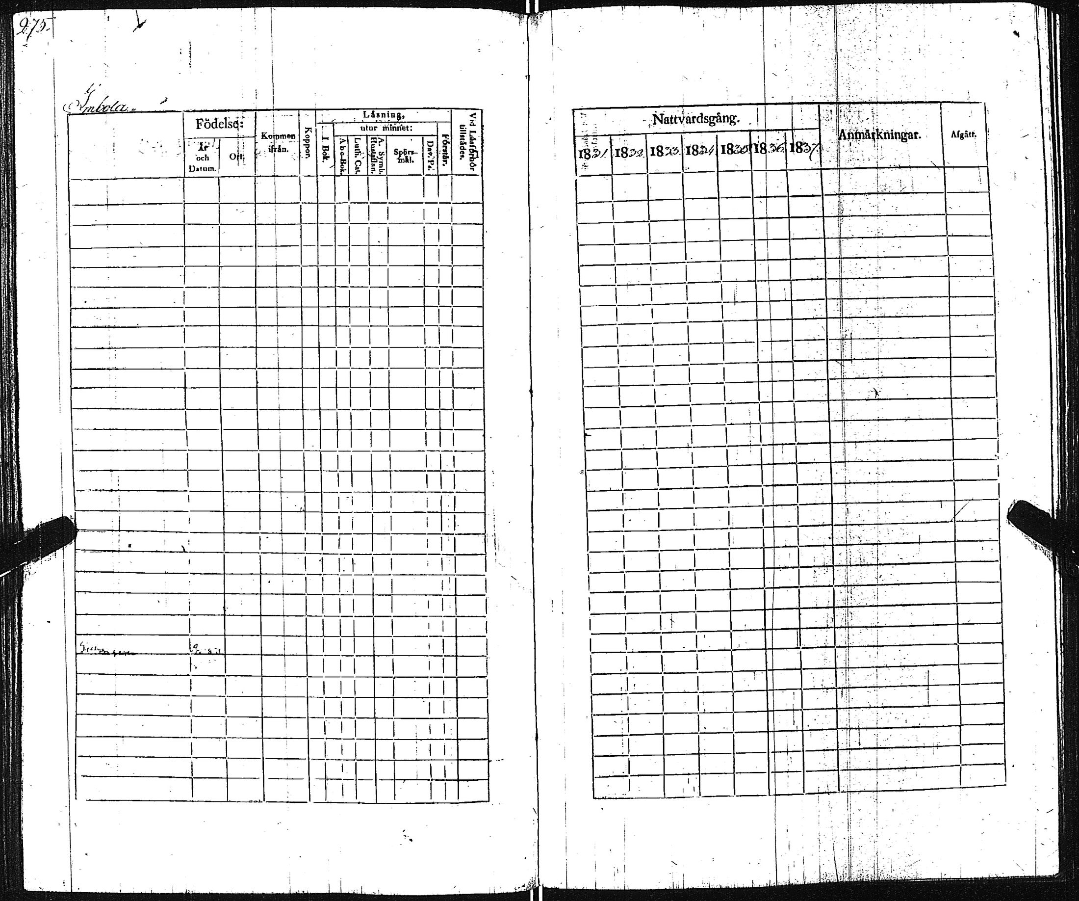 [ ../kirjat/Kirkonkirjat/pertteli/rippikirja_1831-1839_jk1060/kuvat/276.jpg ]