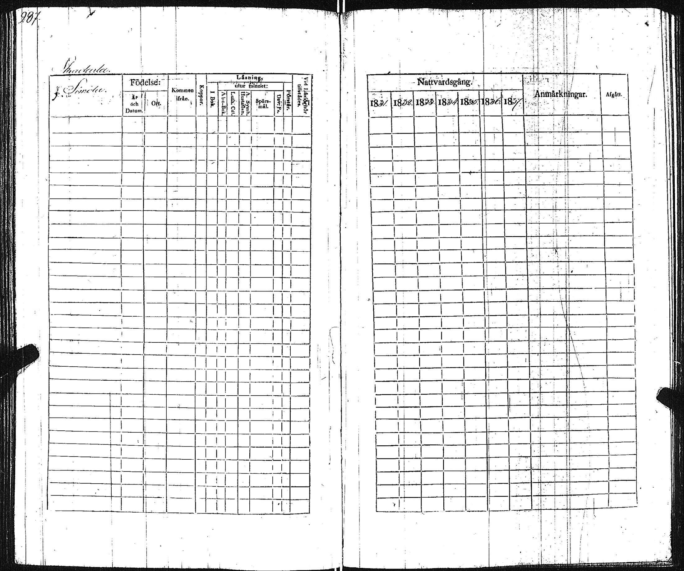 [ ../kirjat/Kirkonkirjat/pertteli/rippikirja_1831-1839_jk1060/kuvat/288.jpg ]