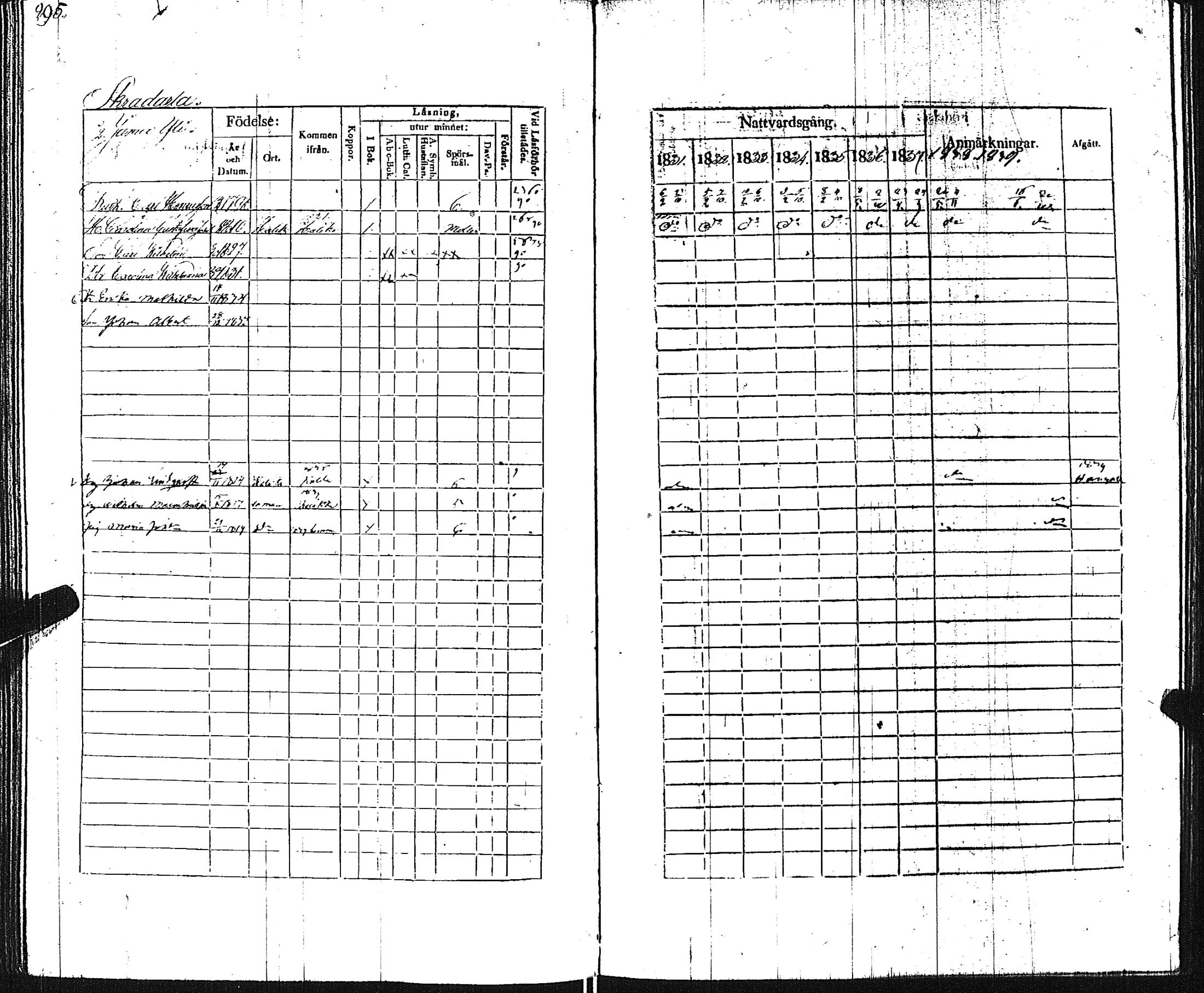 [ ../kirjat/Kirkonkirjat/pertteli/rippikirja_1831-1839_jk1060/kuvat/296.jpg ]
