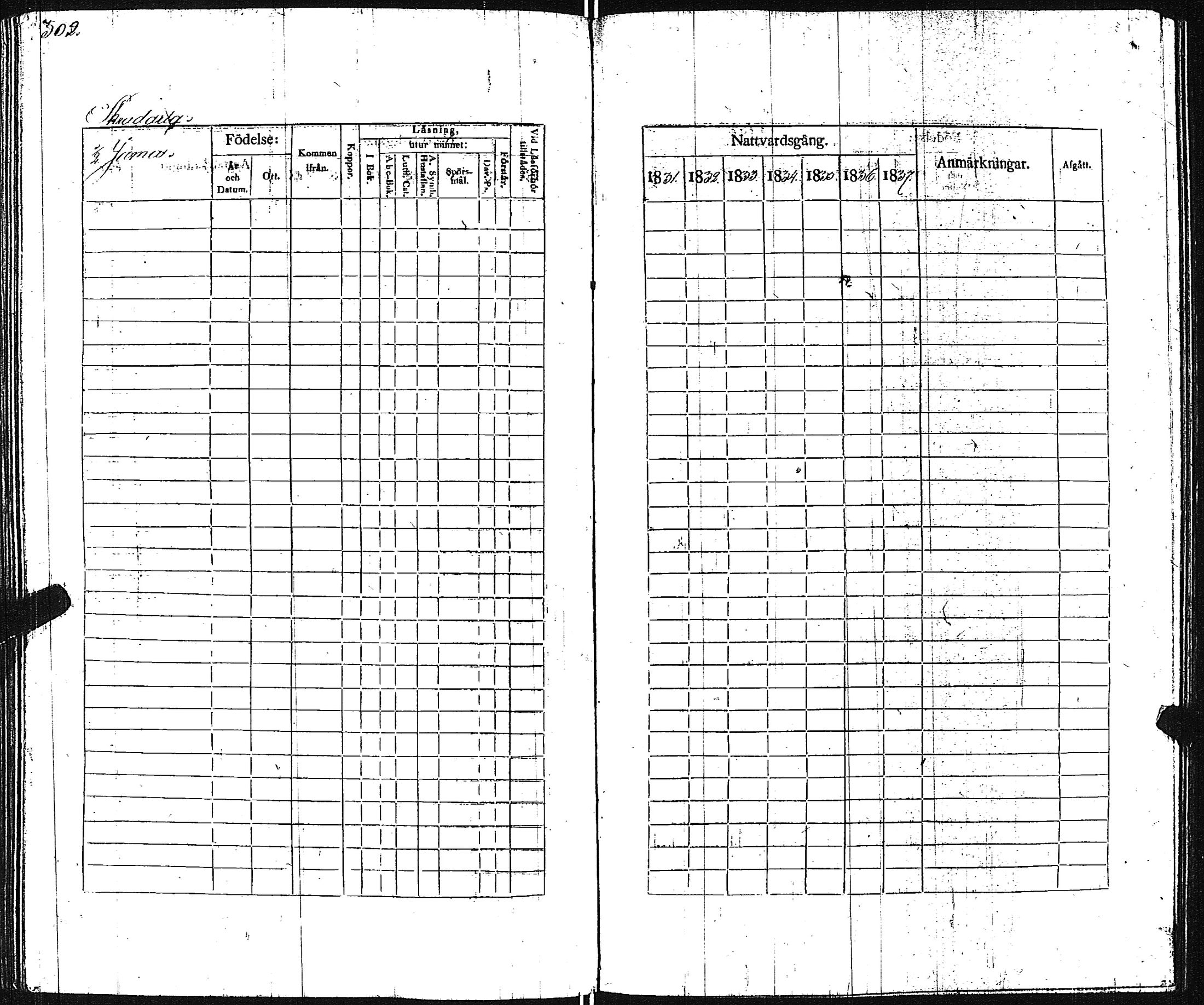 [ ../kirjat/Kirkonkirjat/pertteli/rippikirja_1831-1839_jk1060/kuvat/303.jpg ]