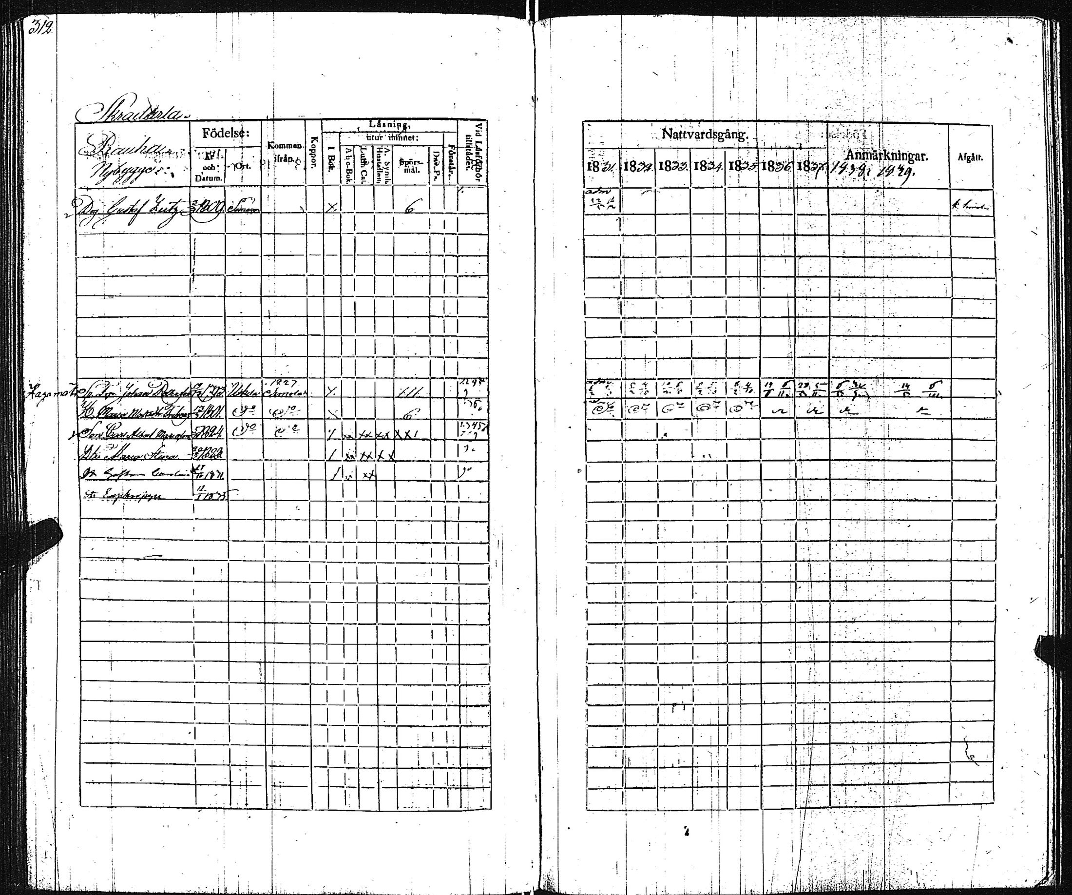 [ ../kirjat/Kirkonkirjat/pertteli/rippikirja_1831-1839_jk1060/kuvat/313.jpg ]