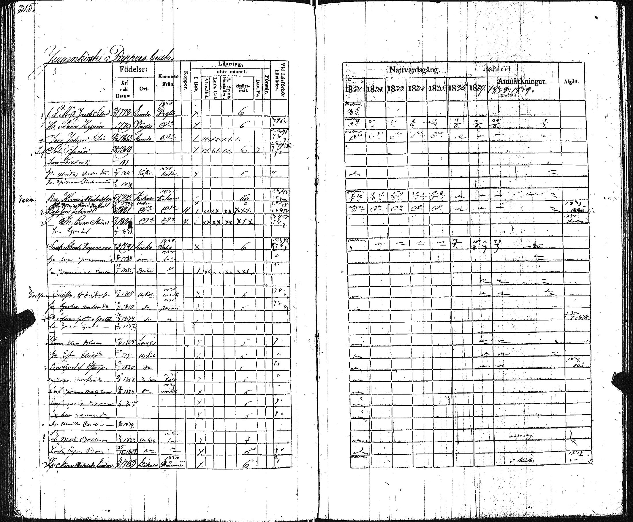 [ ../kirjat/Kirkonkirjat/pertteli/rippikirja_1831-1839_jk1060/kuvat/316.jpg ]