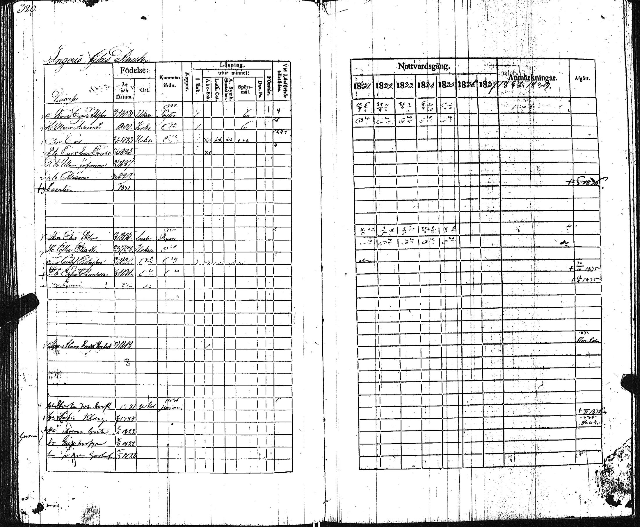 [ ../kirjat/Kirkonkirjat/pertteli/rippikirja_1831-1839_jk1060/kuvat/321.jpg ]