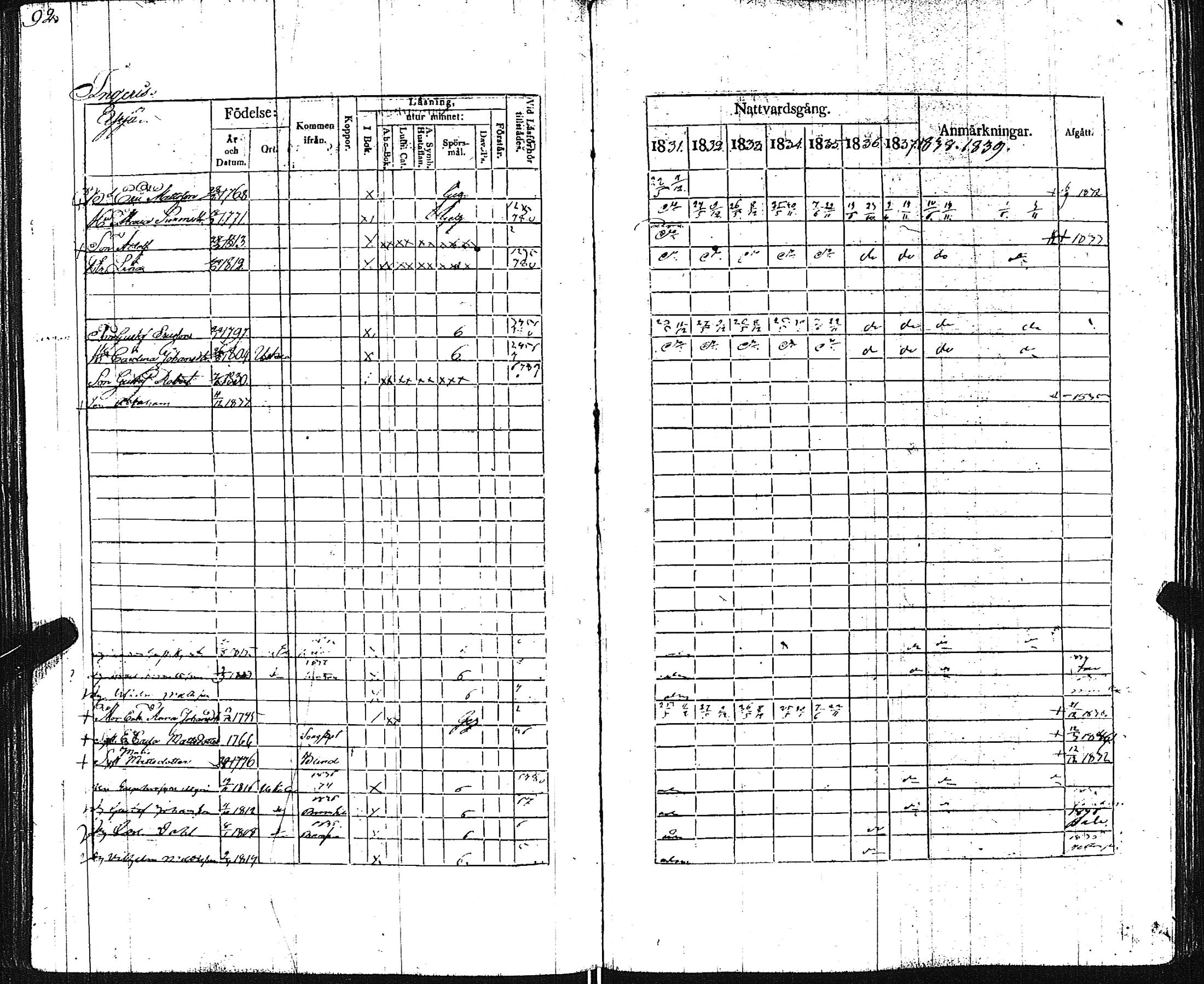 [ ../kirjat/Kirkonkirjat/pertteli/rippikirja_1831-1839_jk1060/kuvat/94.jpg ]