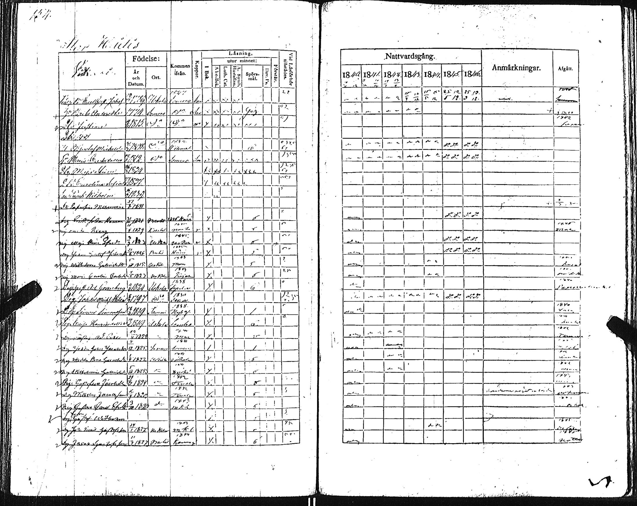 [ ../kirjat/Kirkonkirjat/pertteli/rippikirja_1840-1846_jk1060/kuvat/157.jpg ]