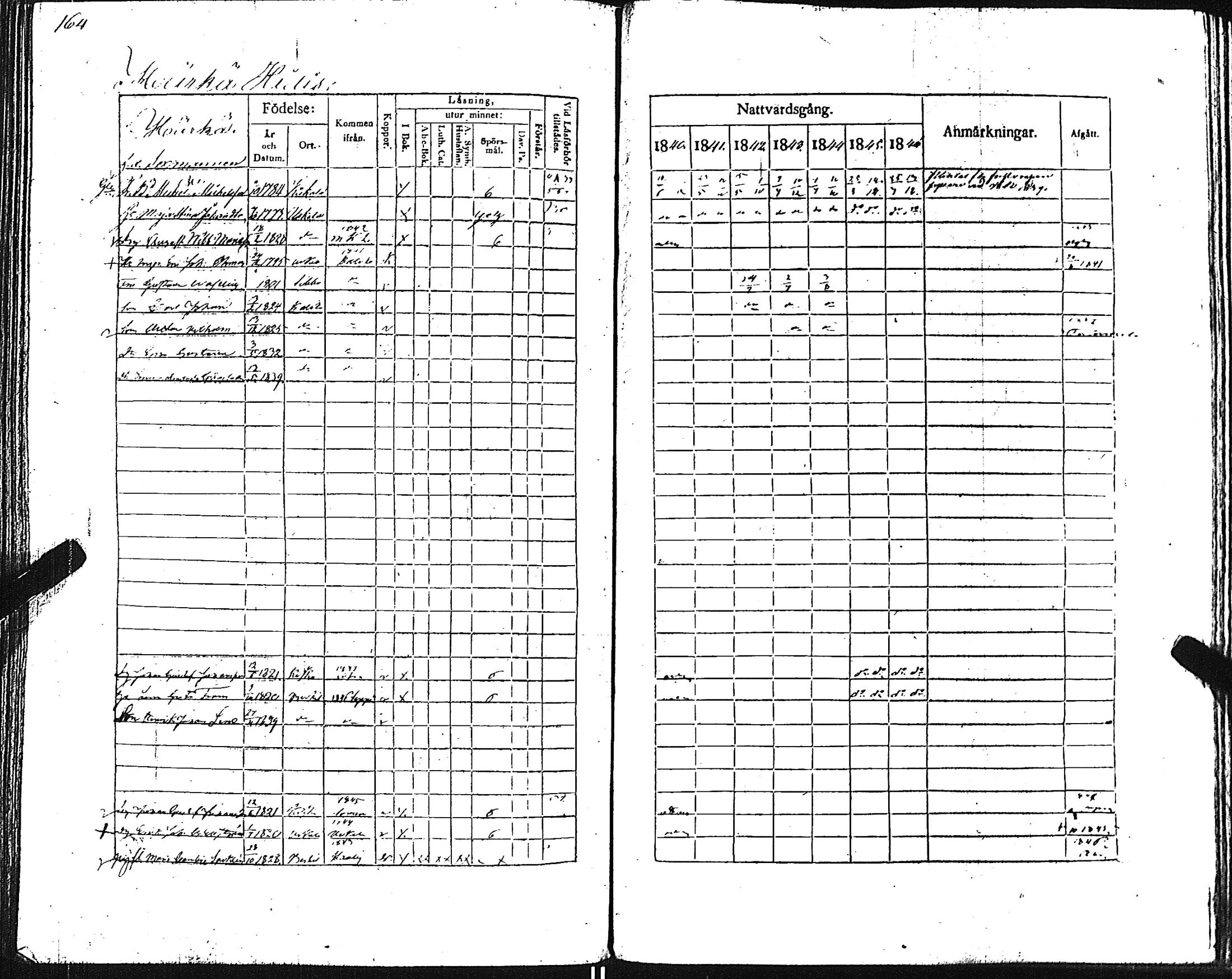 [ ../kirjat/Kirkonkirjat/pertteli/rippikirja_1840-1846_jk1060/kuvat/167.jpg ]