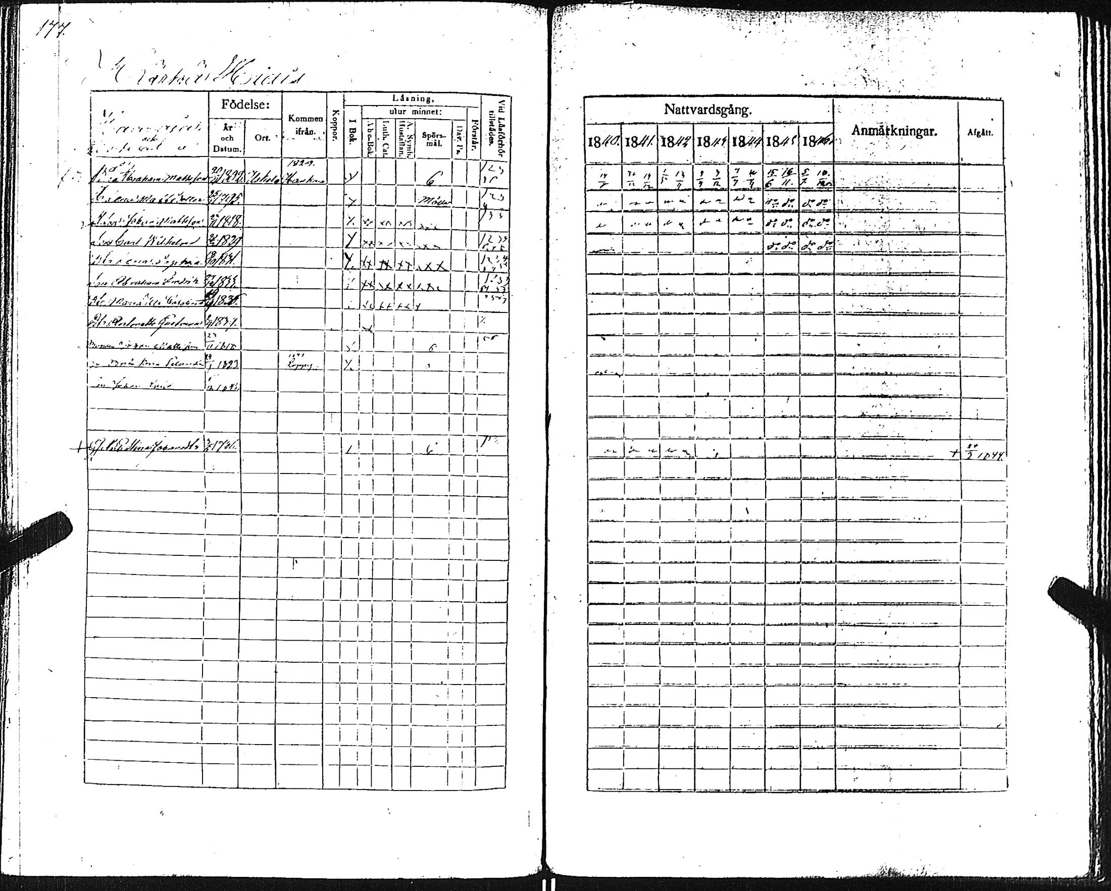 [ ../kirjat/Kirkonkirjat/pertteli/rippikirja_1840-1846_jk1060/kuvat/180.jpg ]