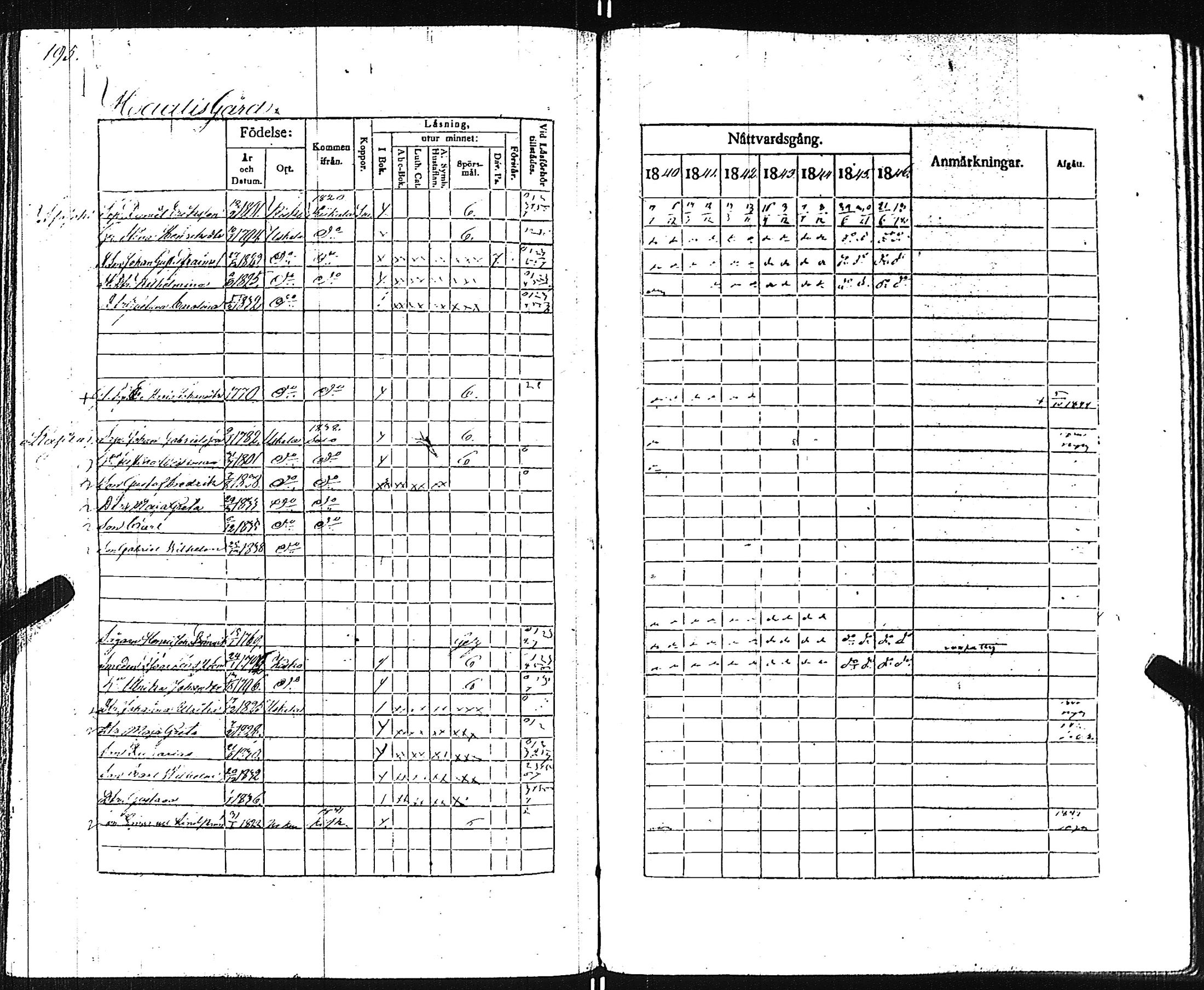 [ ../kirjat/Kirkonkirjat/pertteli/rippikirja_1840-1846_jk1060/kuvat/198.jpg ]