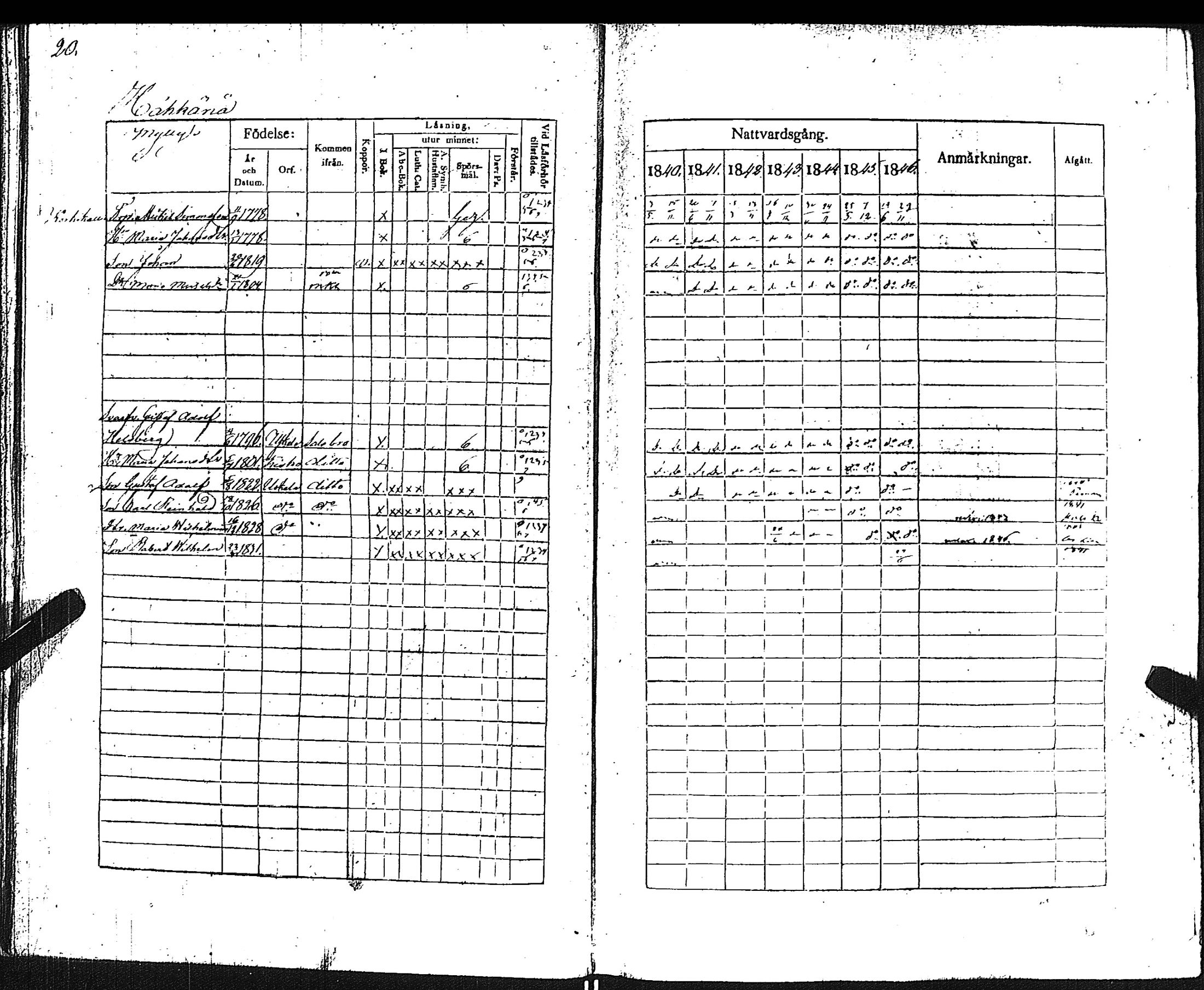 [ ../kirjat/Kirkonkirjat/pertteli/rippikirja_1840-1846_jk1060/kuvat/22.jpg ]
