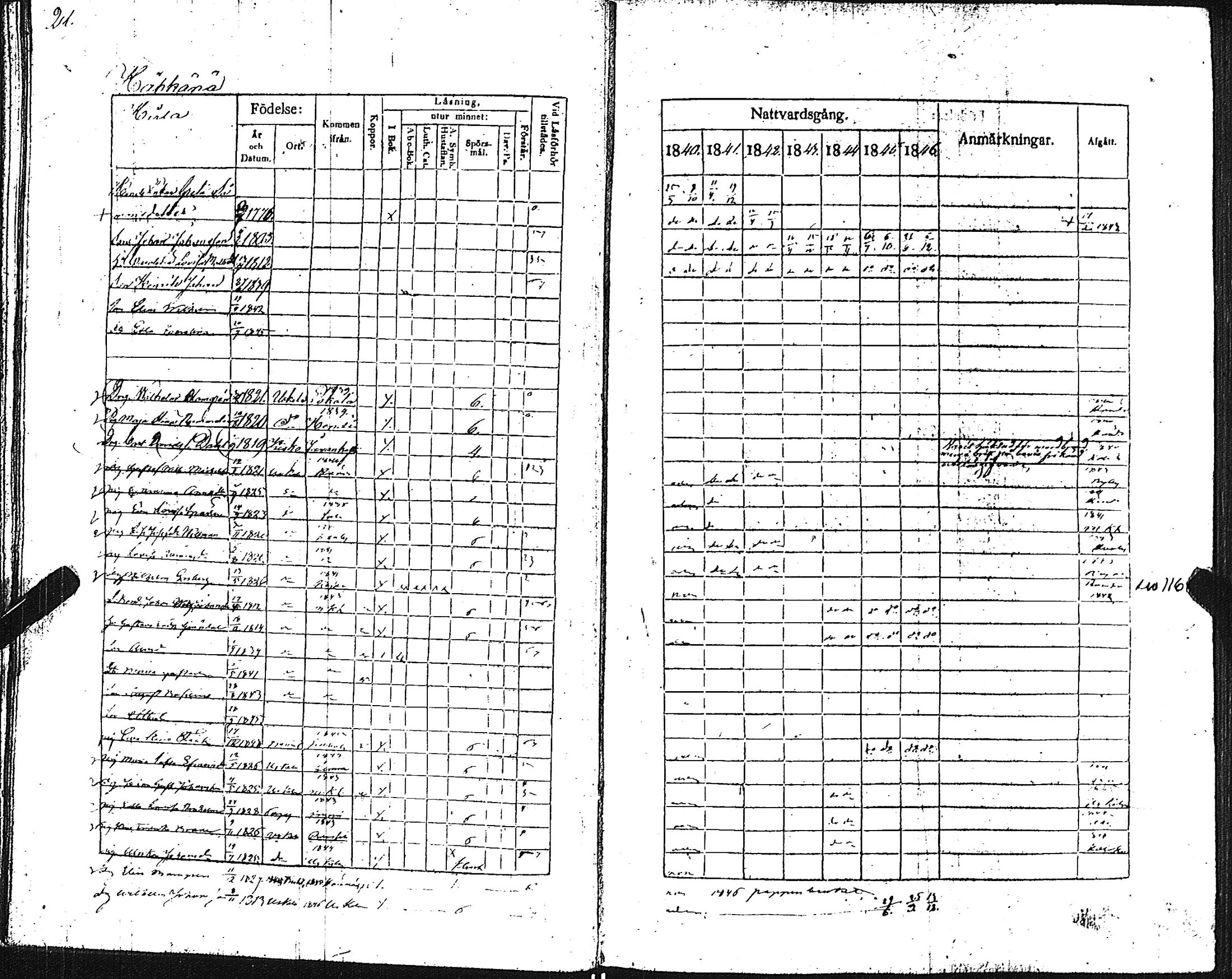 [ ../kirjat/Kirkonkirjat/pertteli/rippikirja_1840-1846_jk1060/kuvat/23.jpg ]
