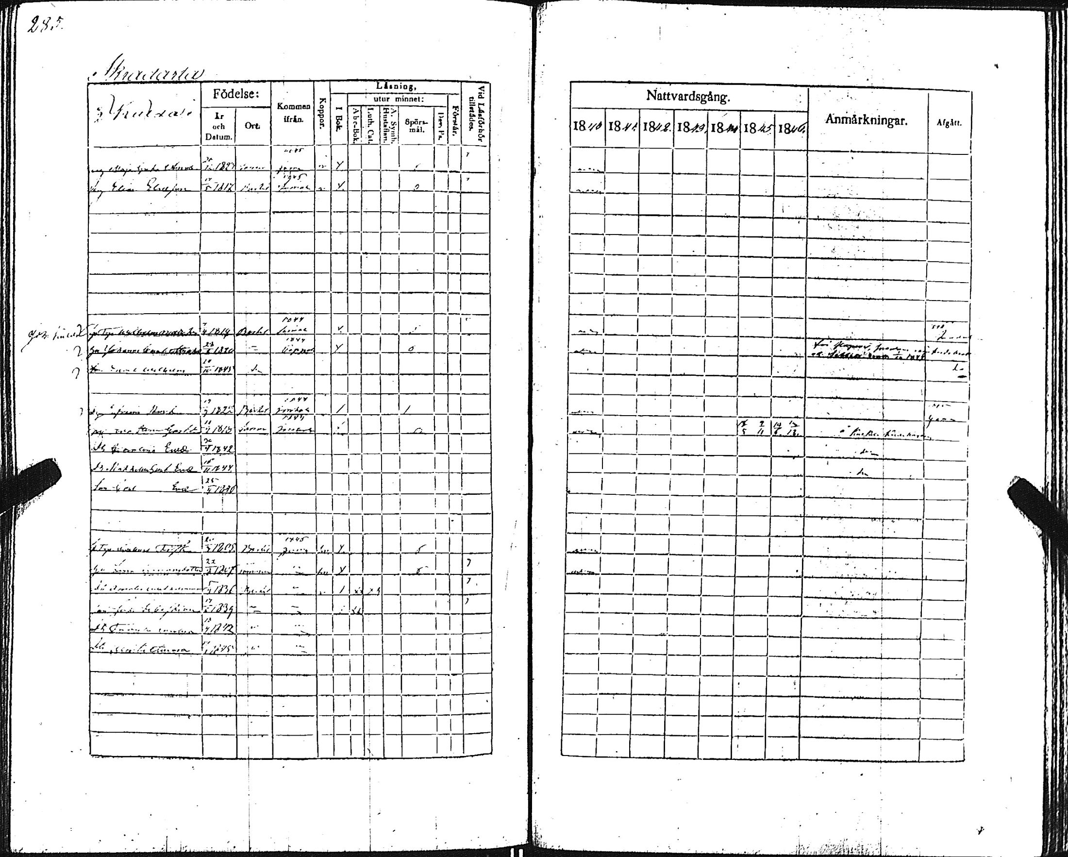 [ ../kirjat/Kirkonkirjat/pertteli/rippikirja_1840-1846_jk1060/kuvat/290.jpg ]