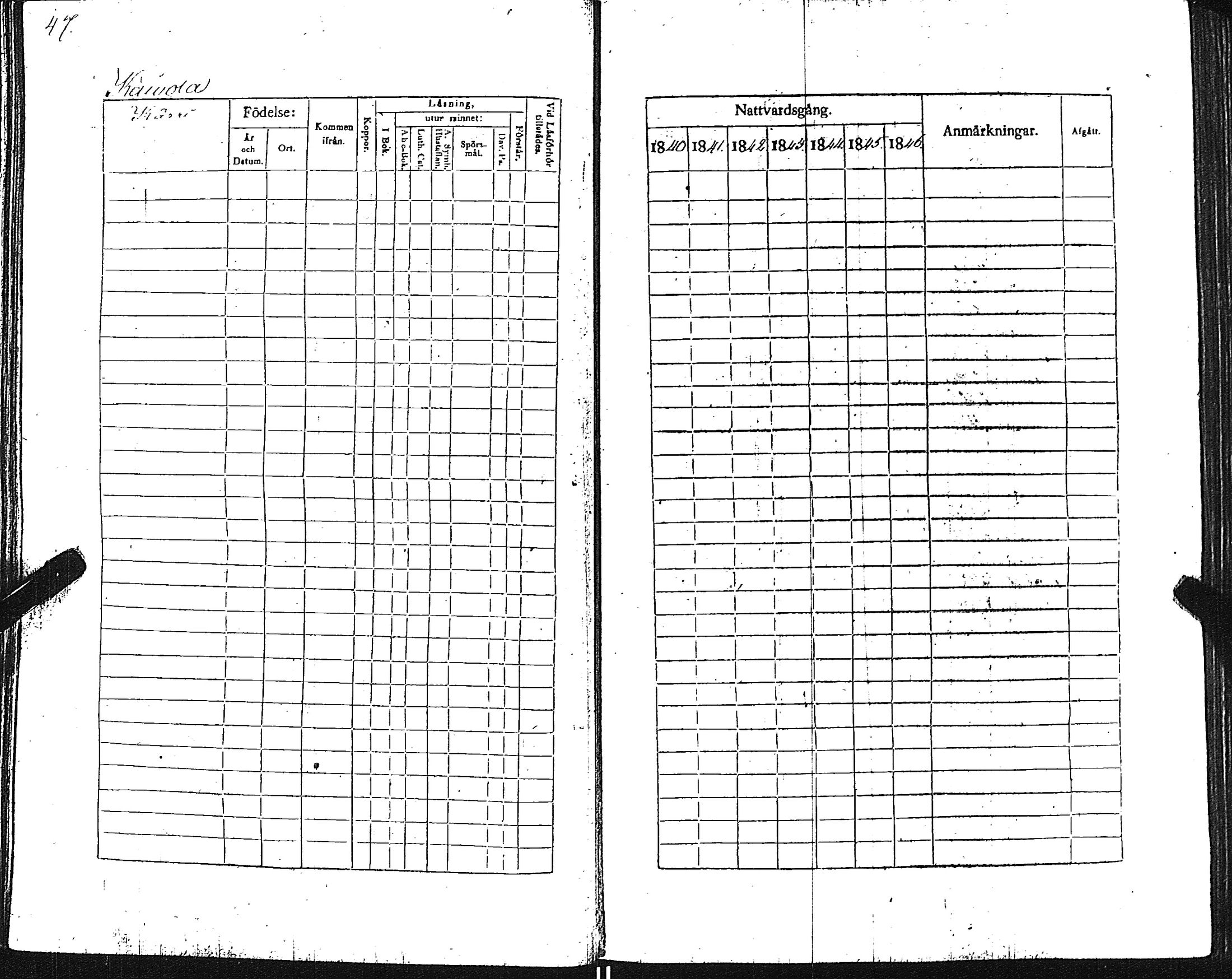 [ ../kirjat/Kirkonkirjat/pertteli/rippikirja_1840-1846_jk1060/kuvat/49.jpg ]