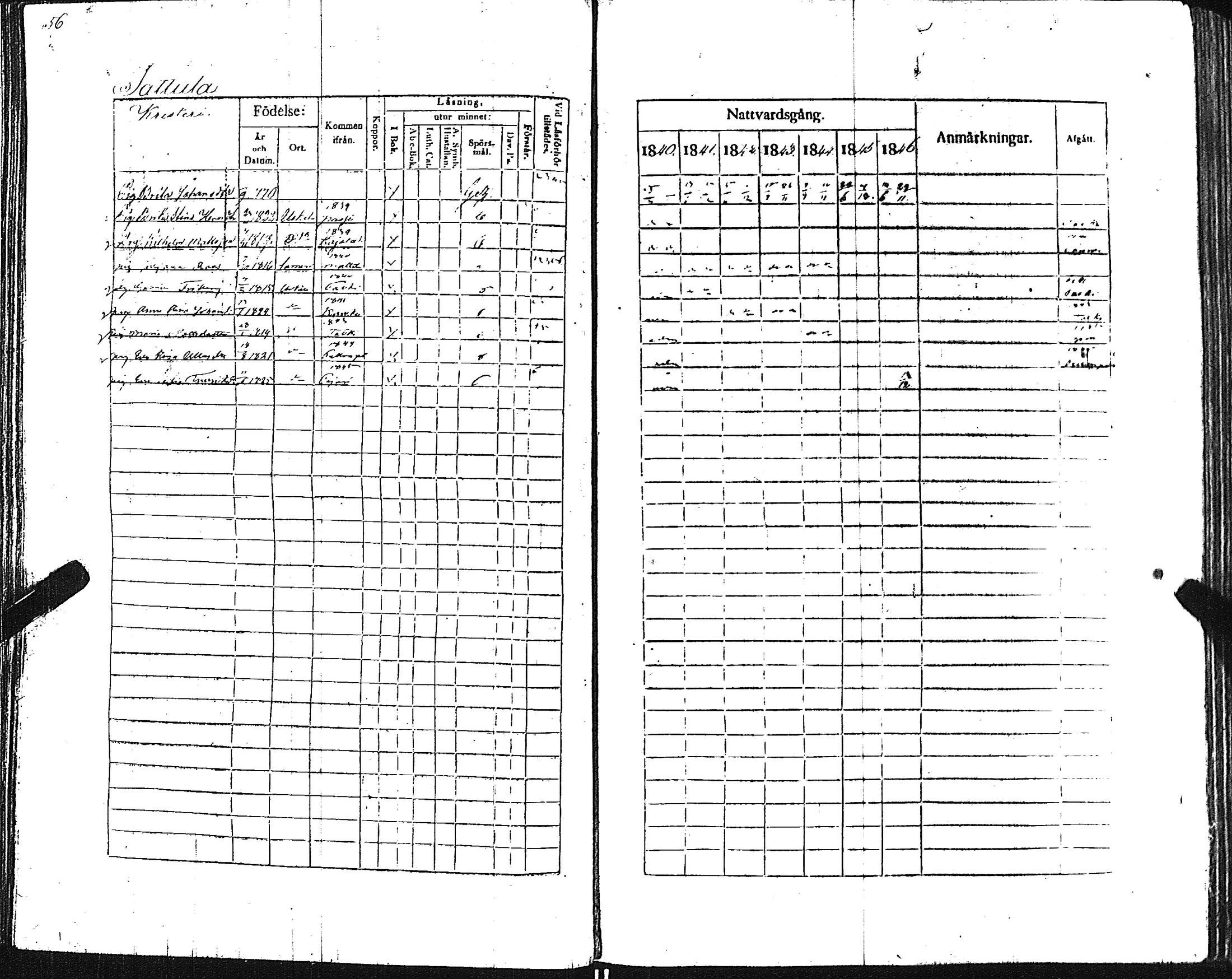 [ ../kirjat/Kirkonkirjat/pertteli/rippikirja_1840-1846_jk1060/kuvat/58.jpg ]