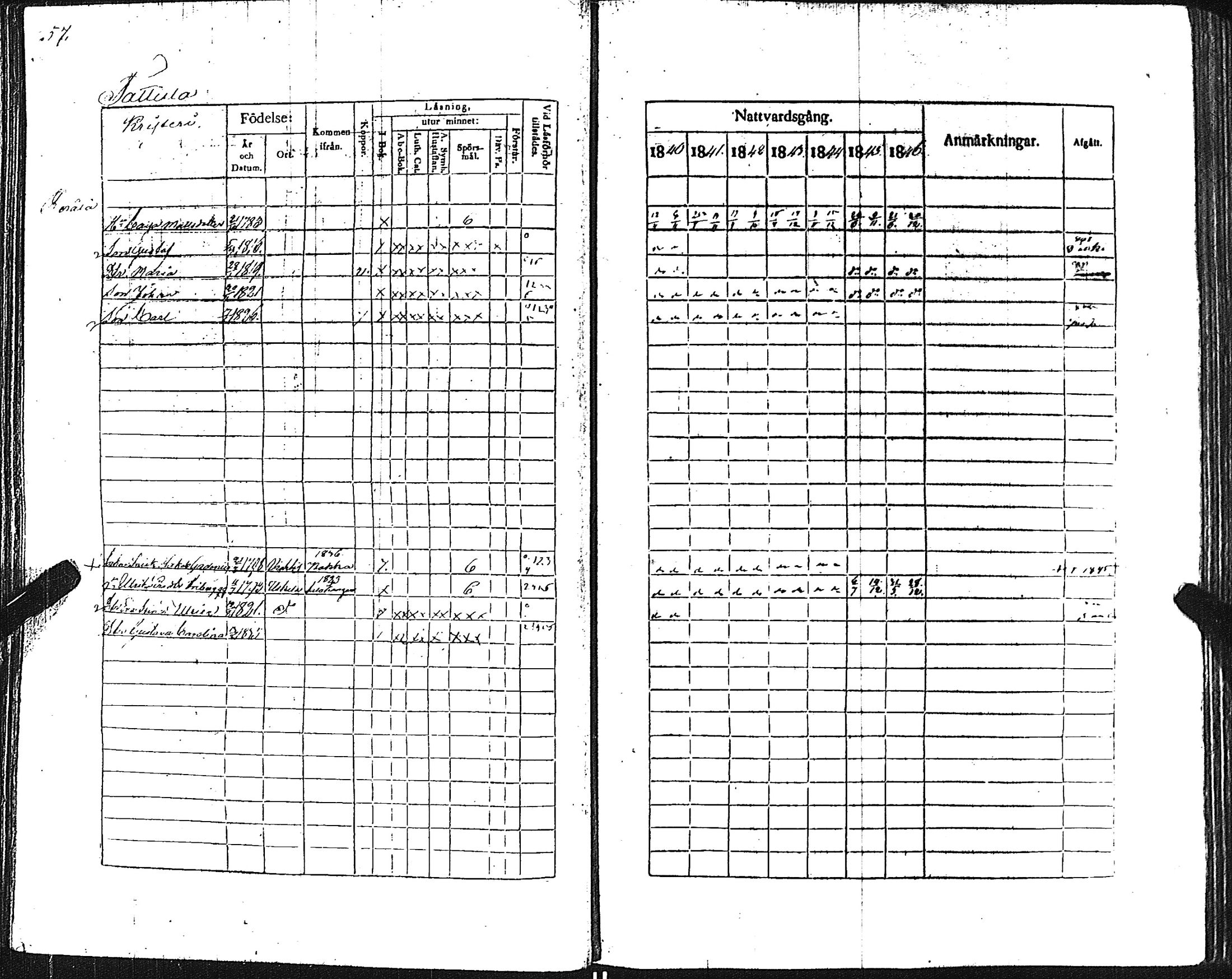 [ ../kirjat/Kirkonkirjat/pertteli/rippikirja_1840-1846_jk1060/kuvat/59.jpg ]