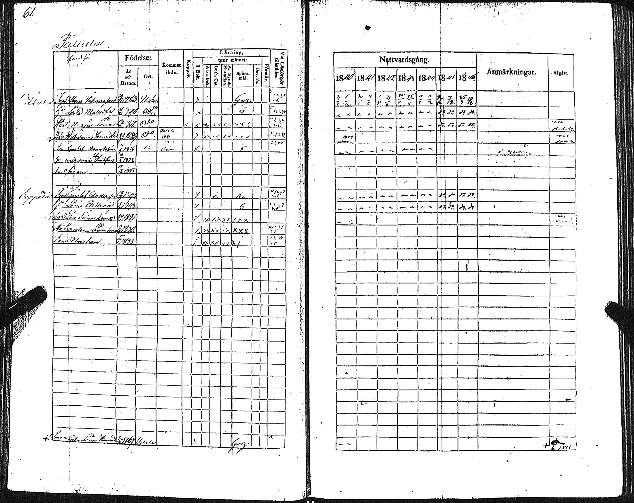 [ ../kirjat/Kirkonkirjat/pertteli/rippikirja_1840-1846_jk1060/kuvat/63.jpg ]