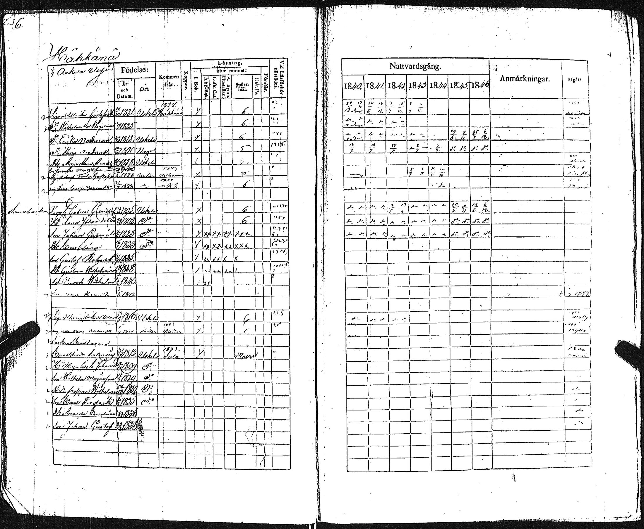 [ ../kirjat/Kirkonkirjat/pertteli/rippikirja_1840-1846_jk1060/kuvat/8.jpg ]