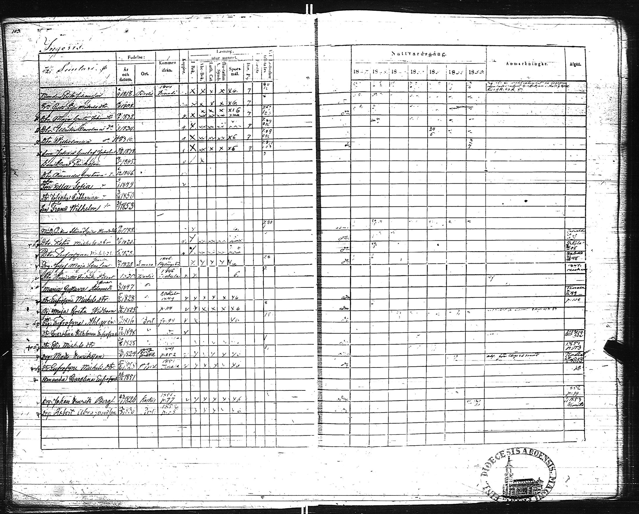 [ ../kirjat/Kirkonkirjat/pertteli/rippikirja_1847-1853_jk1060-1061/kuvat/106.jpg ]