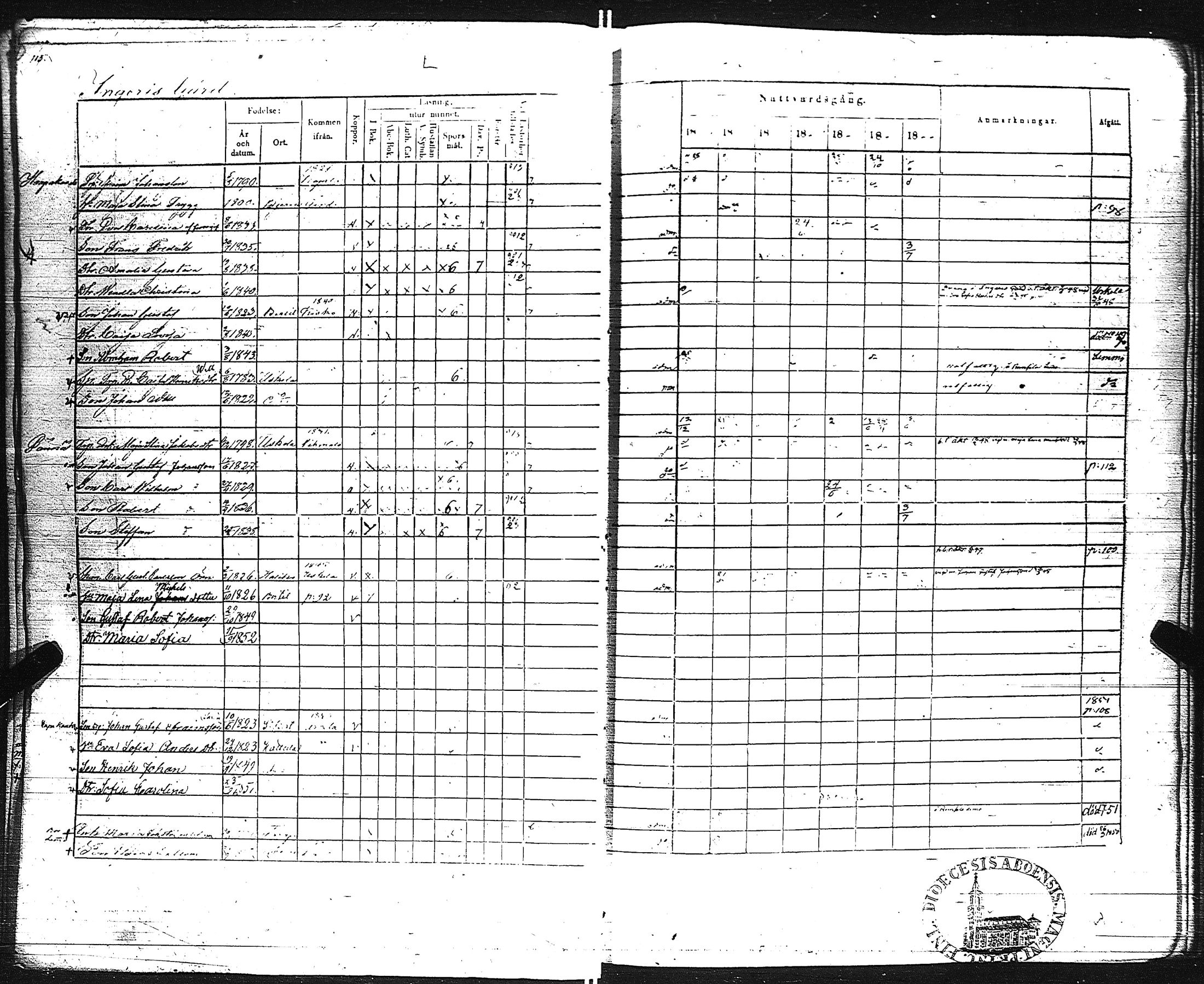 [ ../kirjat/Kirkonkirjat/pertteli/rippikirja_1847-1853_jk1060-1061/kuvat/118.jpg ]