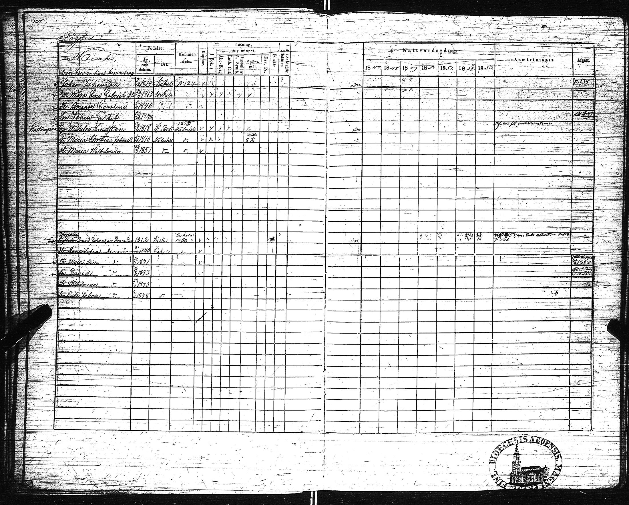 [ ../kirjat/Kirkonkirjat/pertteli/rippikirja_1847-1853_jk1060-1061/kuvat/144.jpg ]