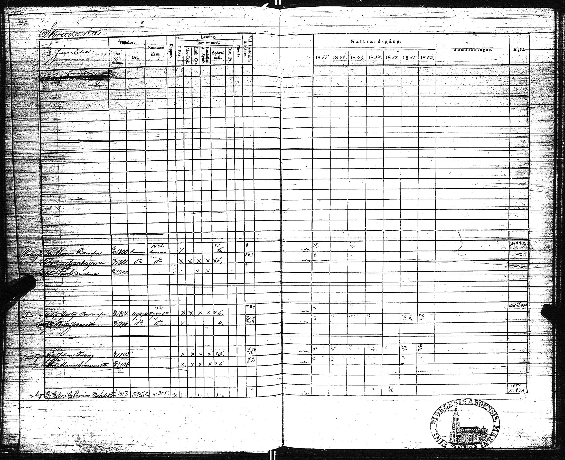[ ../kirjat/Kirkonkirjat/pertteli/rippikirja_1847-1853_jk1060-1061/kuvat/346.jpg ]