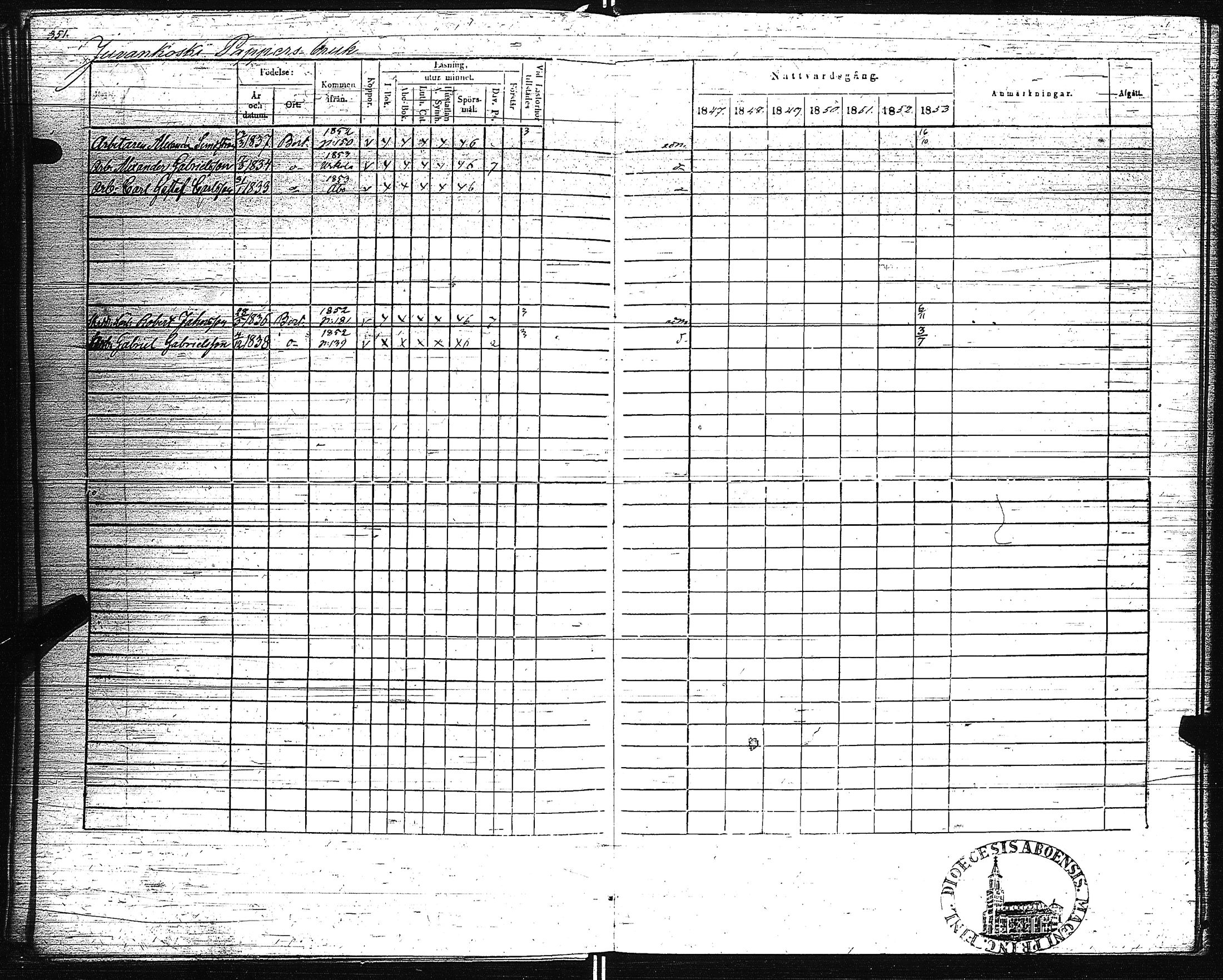 [ ../kirjat/Kirkonkirjat/pertteli/rippikirja_1847-1853_jk1060-1061/kuvat/360.jpg ]