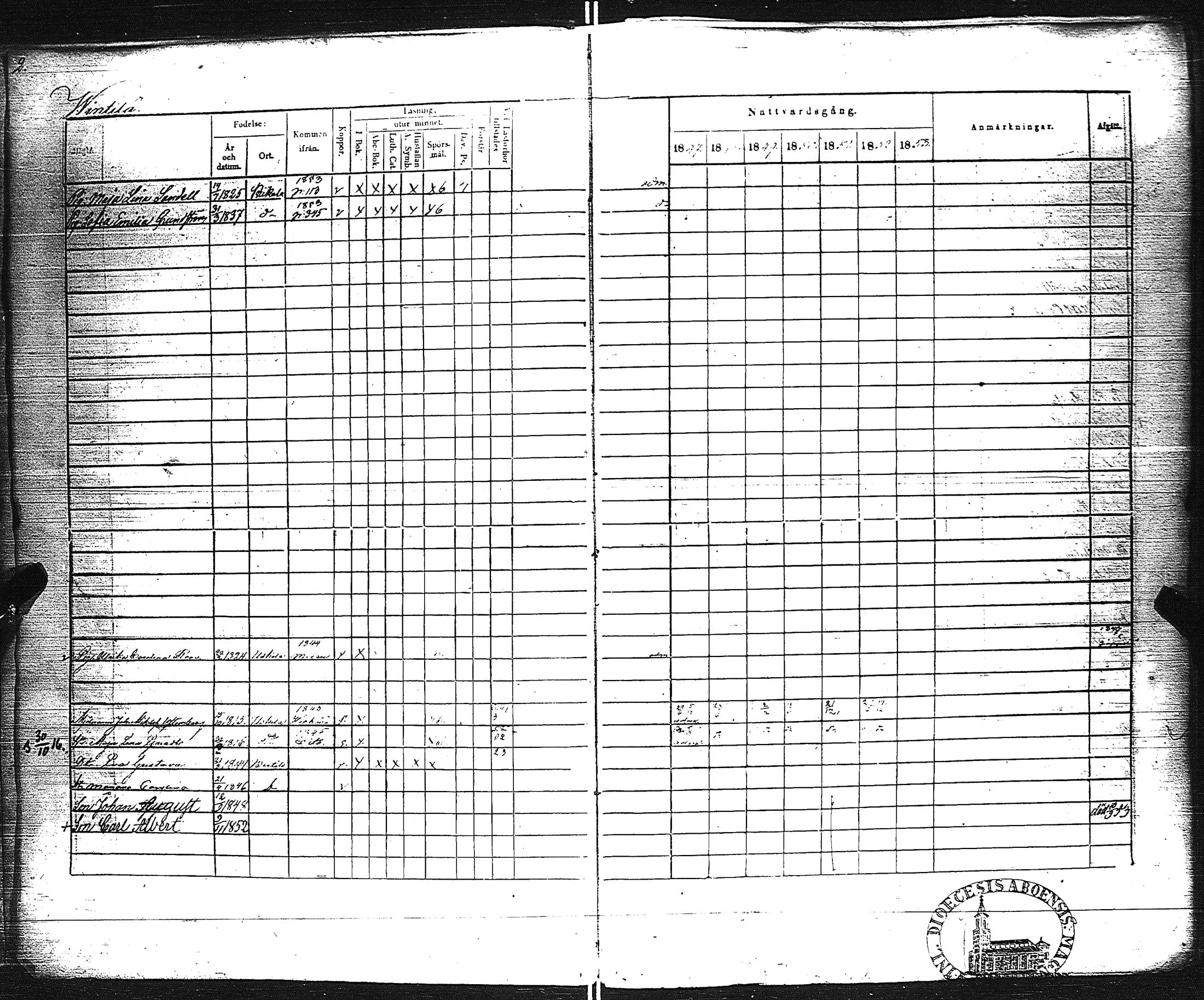 [ ../kirjat/Kirkonkirjat/pertteli/rippikirja_1847-1853_jk1060-1061/kuvat/5.jpg ]