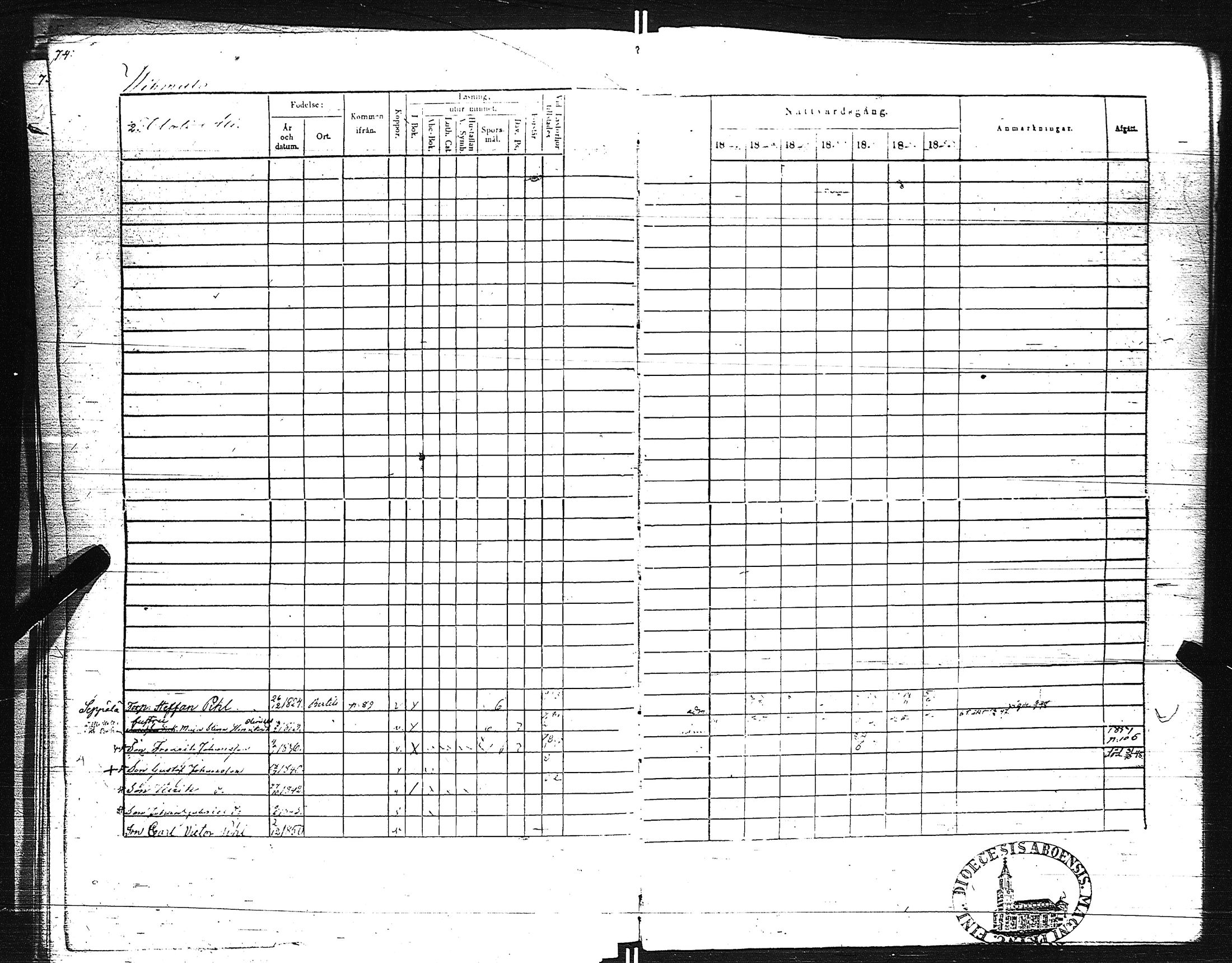 [ ../kirjat/Kirkonkirjat/pertteli/rippikirja_1847-1853_jk1060-1061/kuvat/77.jpg ]