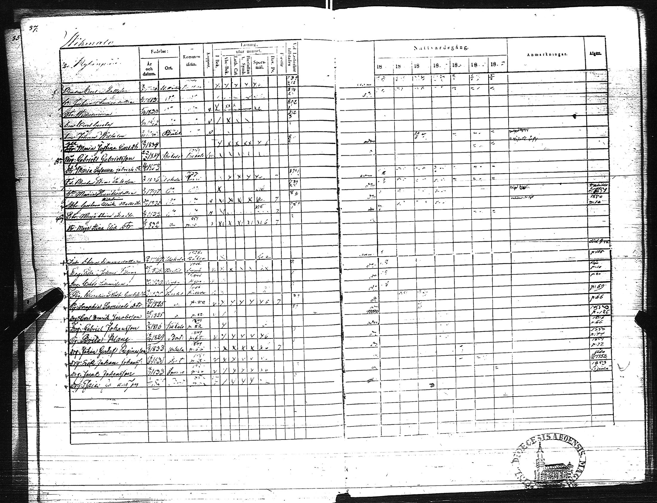 [ ../kirjat/Kirkonkirjat/pertteli/rippikirja_1847-1853_jk1060-1061/kuvat/90.jpg ]