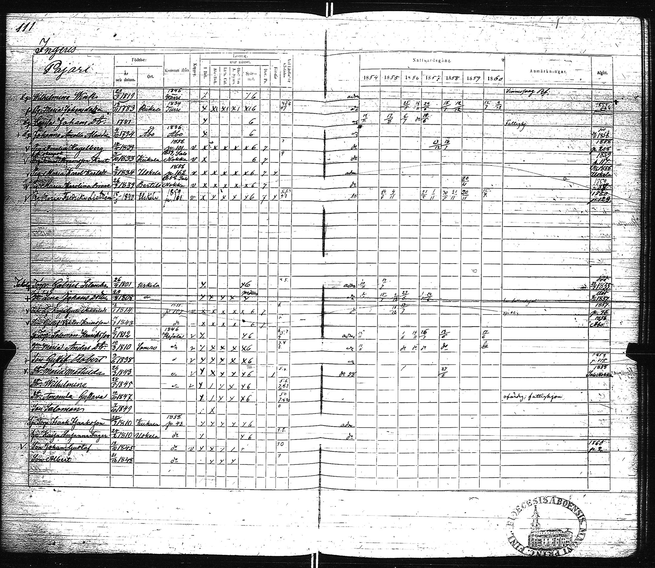 [ ../kirjat/Kirkonkirjat/pertteli/rippikirja_1854-1860_jk1061/kuvat/114.jpg ]