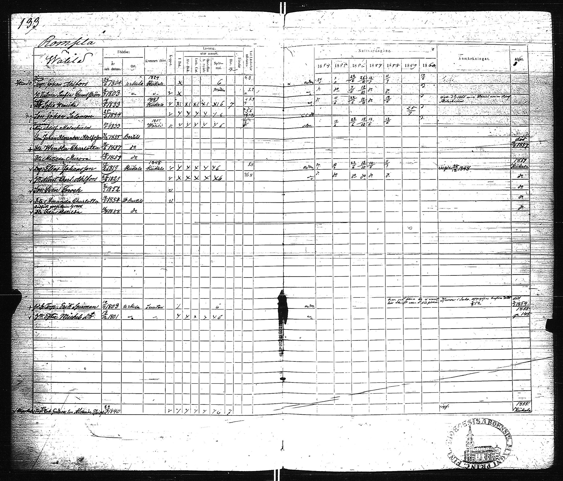 [ ../kirjat/Kirkonkirjat/pertteli/rippikirja_1854-1860_jk1061/kuvat/136.jpg ]