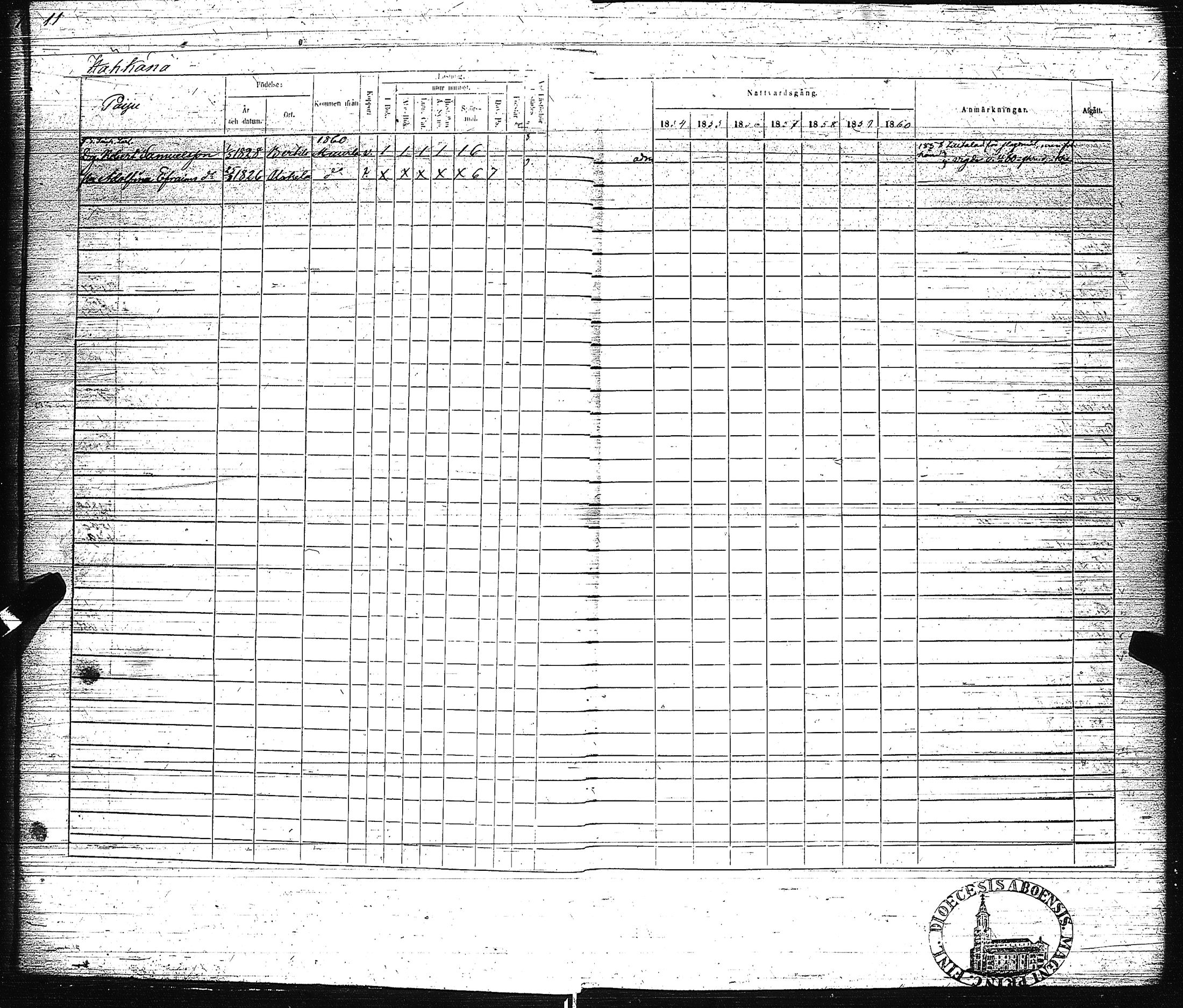 [ ../kirjat/Kirkonkirjat/pertteli/rippikirja_1854-1860_jk1061/kuvat/14.jpg ]