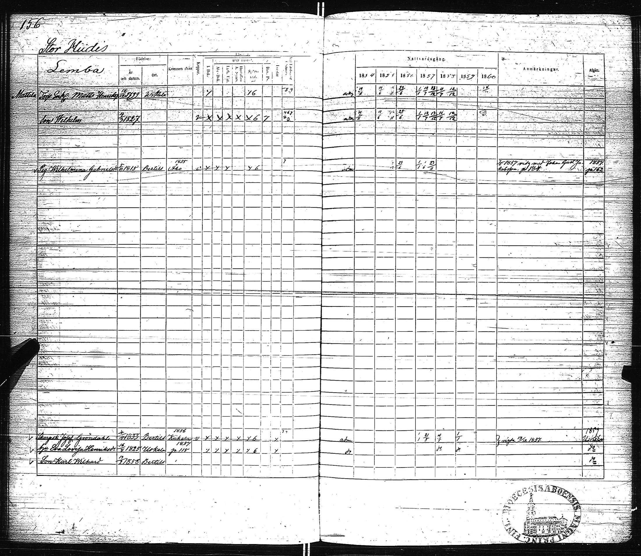 [ ../kirjat/Kirkonkirjat/pertteli/rippikirja_1854-1860_jk1061/kuvat/159.jpg ]
