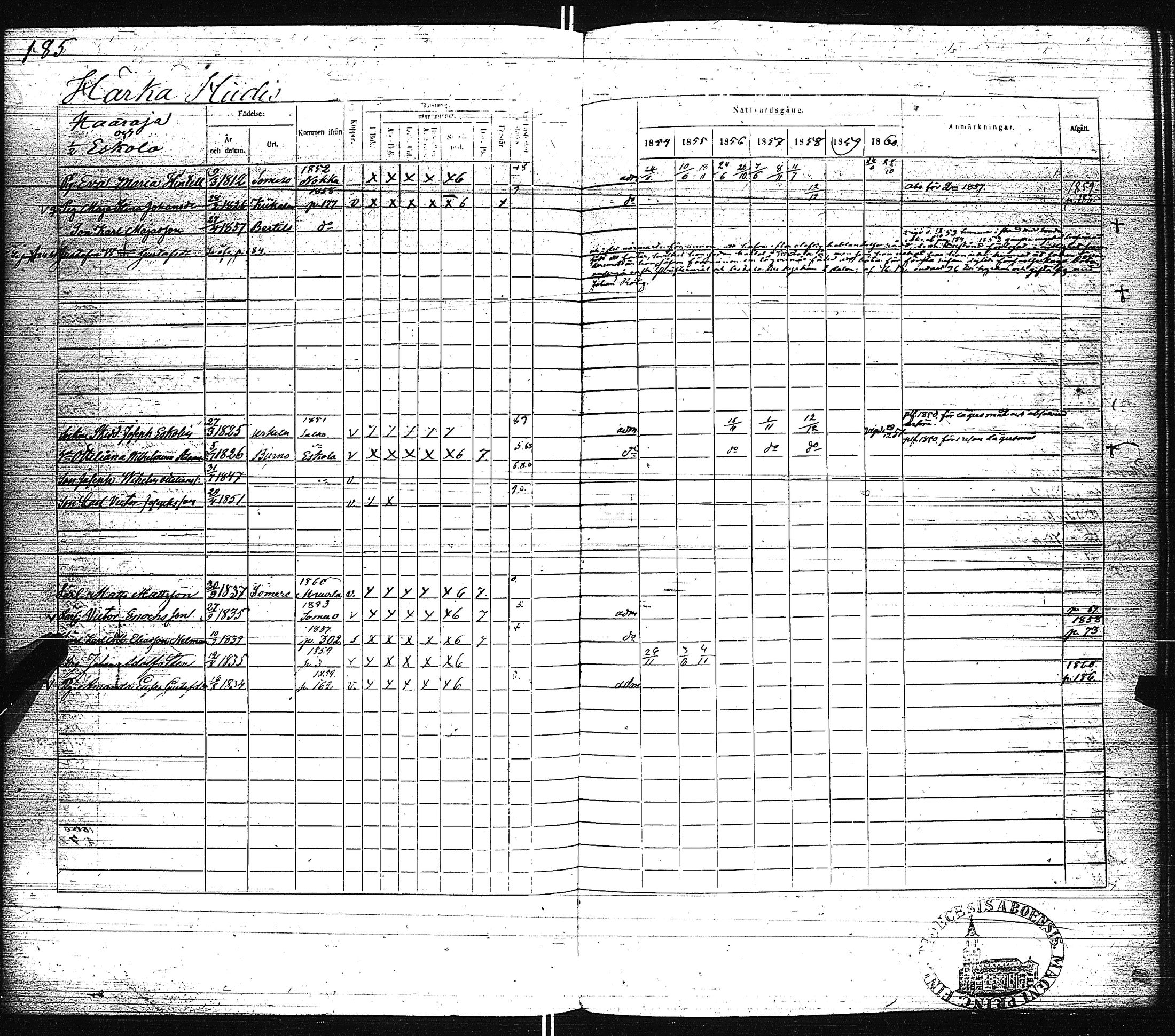 [ ../kirjat/Kirkonkirjat/pertteli/rippikirja_1854-1860_jk1061/kuvat/188.jpg ]