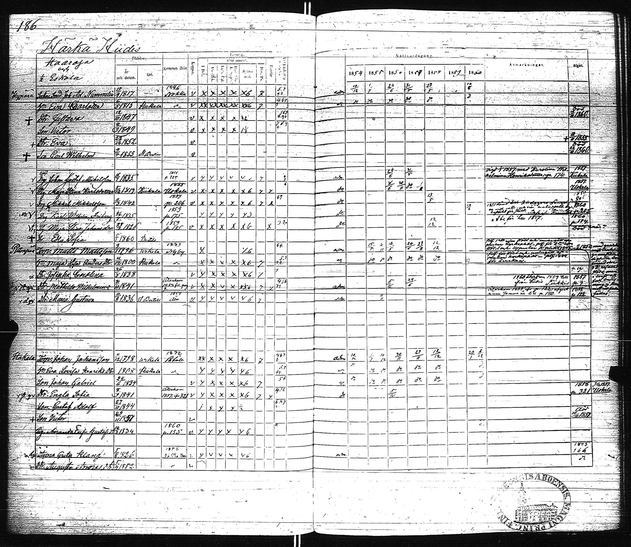 [ ../kirjat/Kirkonkirjat/pertteli/rippikirja_1854-1860_jk1061/kuvat/189.jpg ]