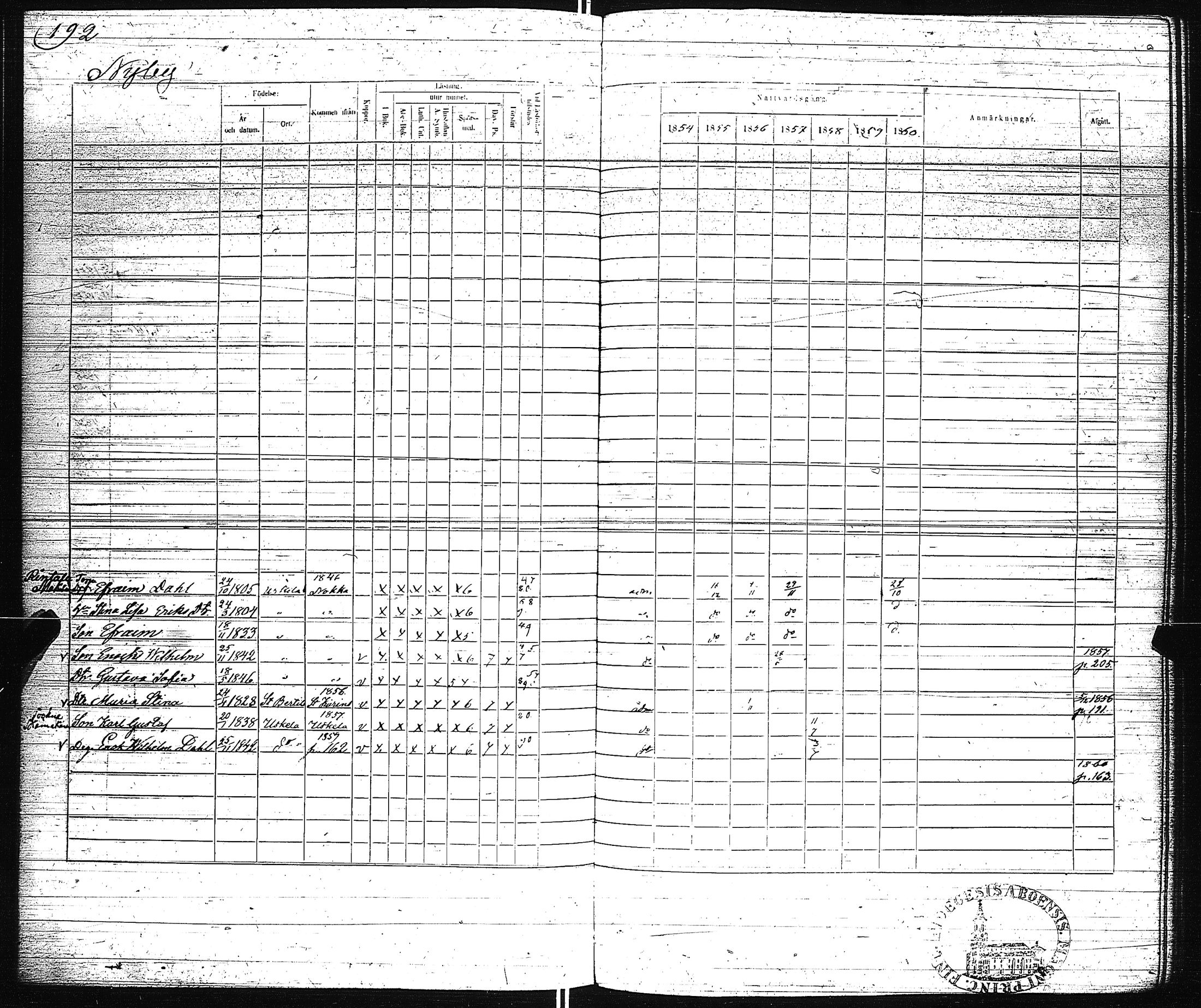 [ ../kirjat/Kirkonkirjat/pertteli/rippikirja_1854-1860_jk1061/kuvat/195.jpg ]