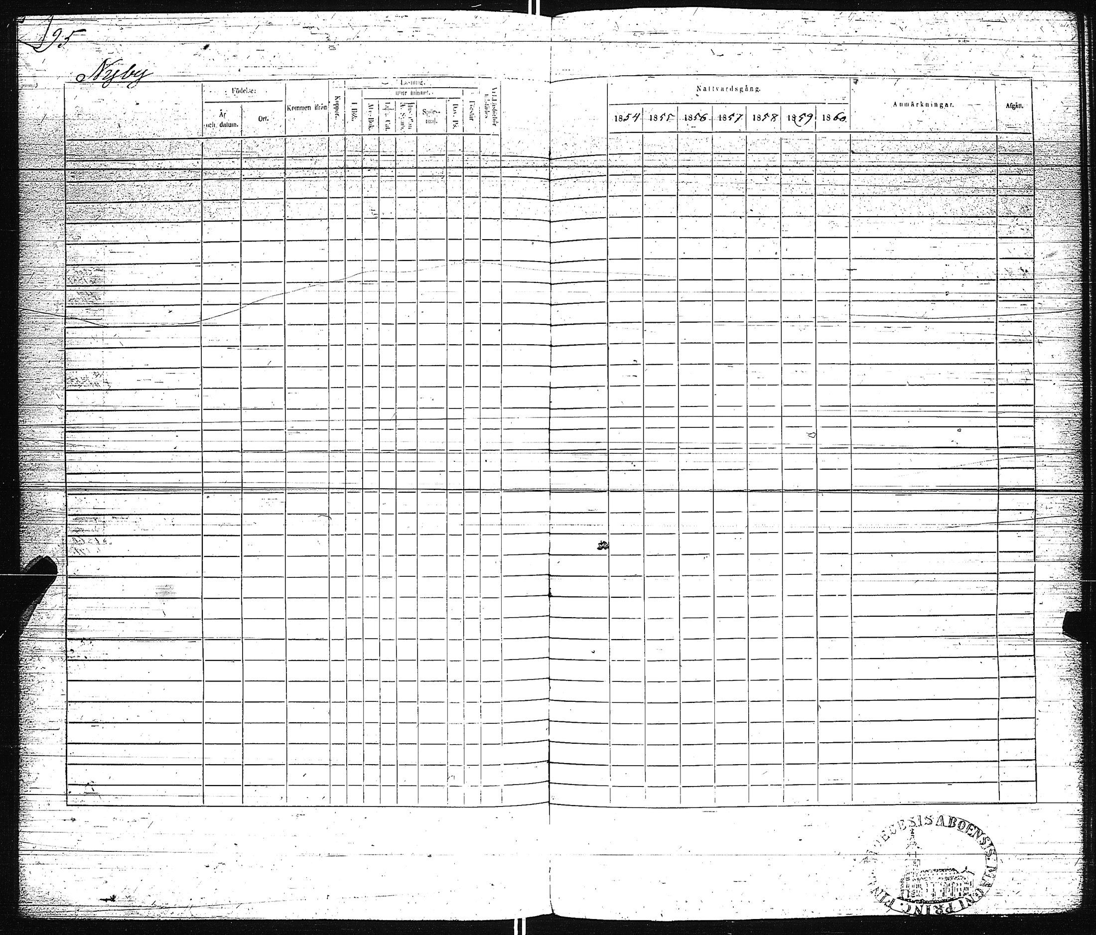 [ ../kirjat/Kirkonkirjat/pertteli/rippikirja_1854-1860_jk1061/kuvat/198.jpg ]