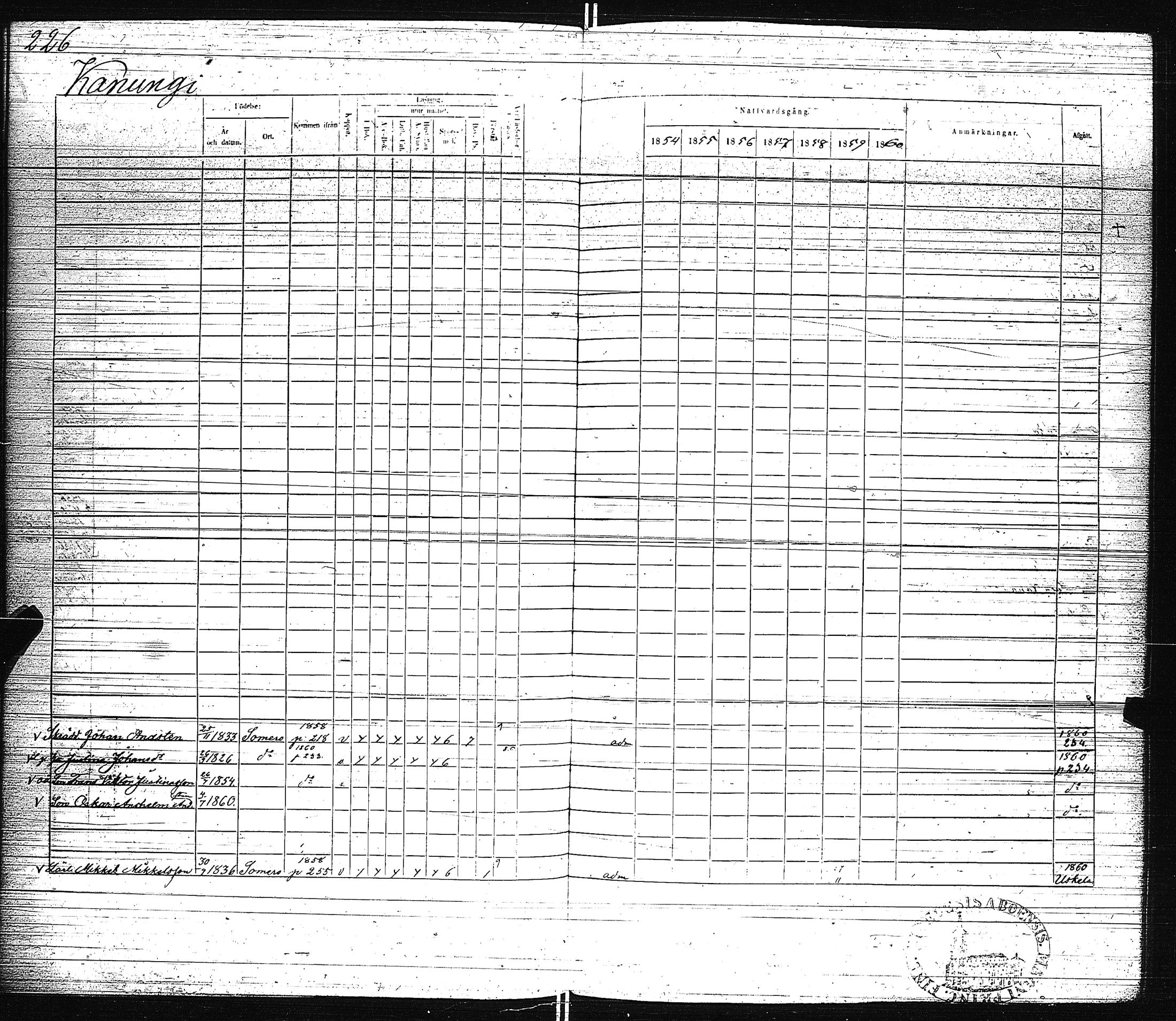 [ ../kirjat/Kirkonkirjat/pertteli/rippikirja_1854-1860_jk1061/kuvat/229.jpg ]