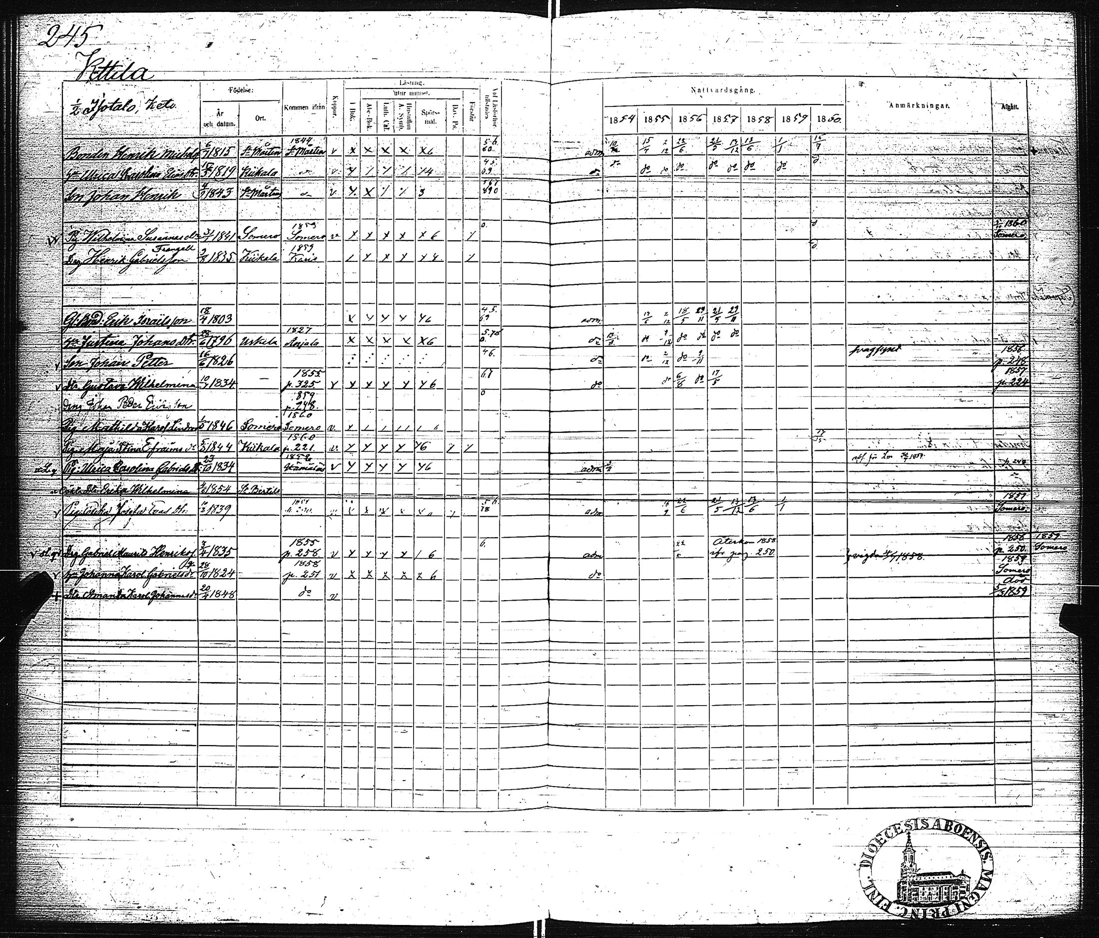 [ ../kirjat/Kirkonkirjat/pertteli/rippikirja_1854-1860_jk1061/kuvat/247.jpg ]