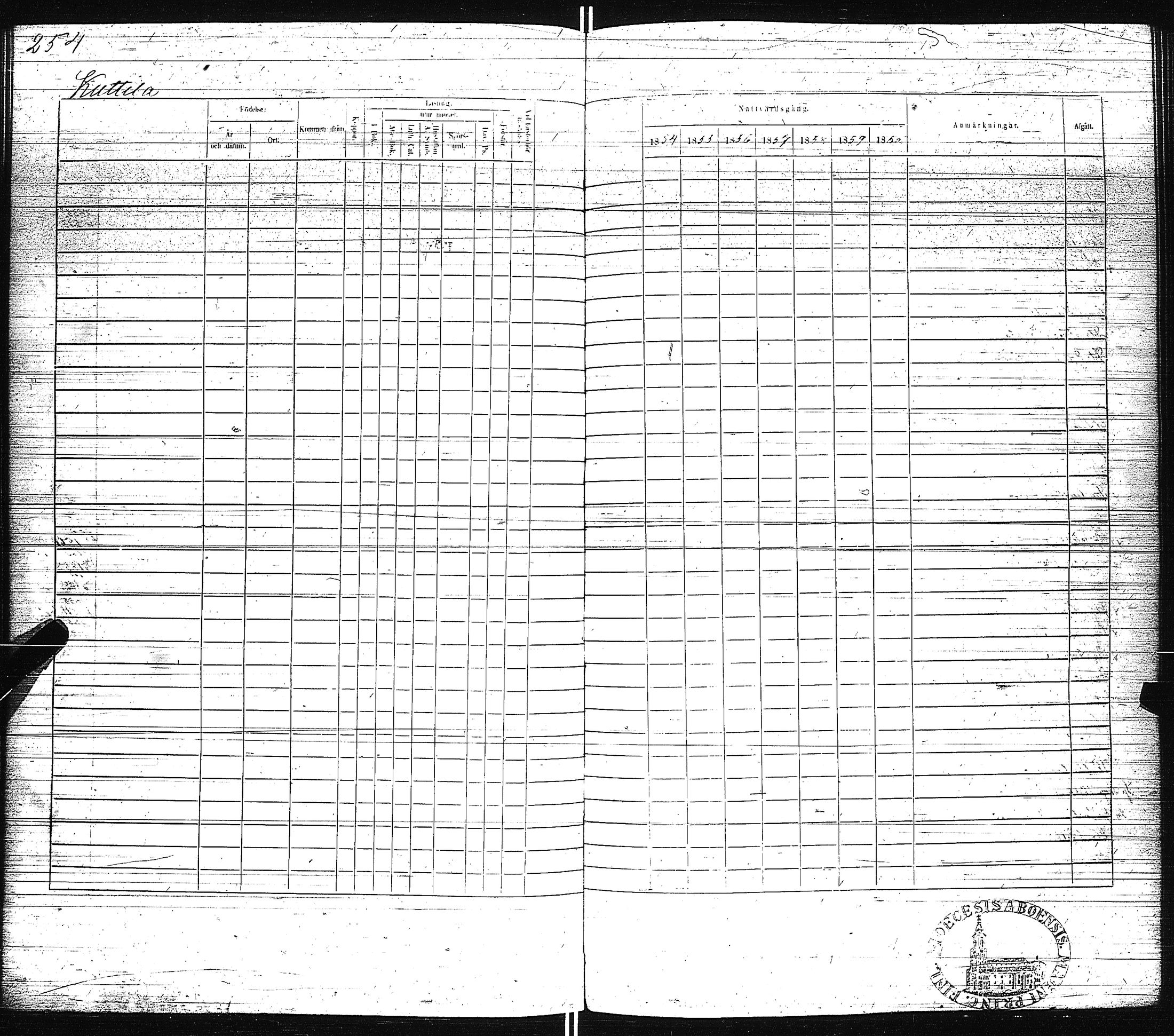 [ ../kirjat/Kirkonkirjat/pertteli/rippikirja_1854-1860_jk1061/kuvat/256.jpg ]