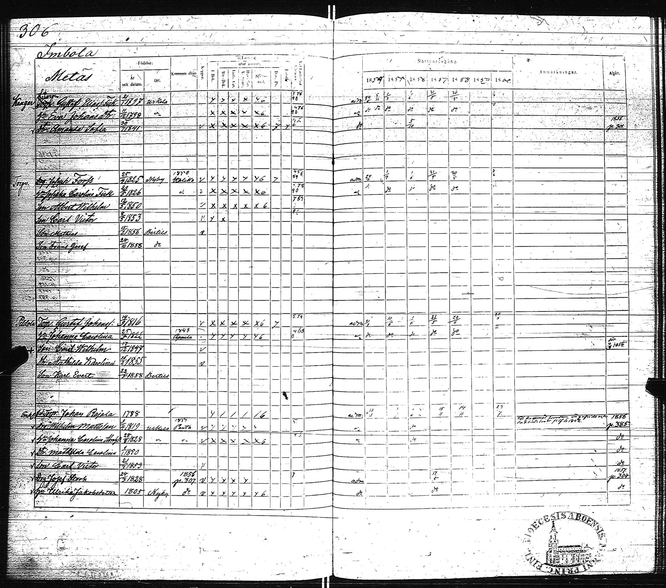 [ ../kirjat/Kirkonkirjat/pertteli/rippikirja_1854-1860_jk1061/kuvat/308.jpg ]