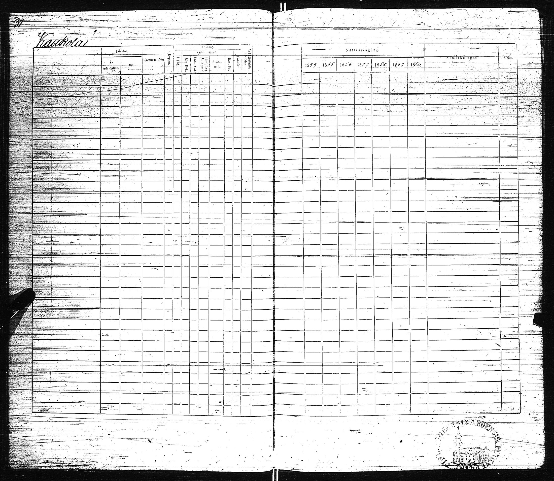 [ ../kirjat/Kirkonkirjat/pertteli/rippikirja_1854-1860_jk1061/kuvat/34.jpg ]