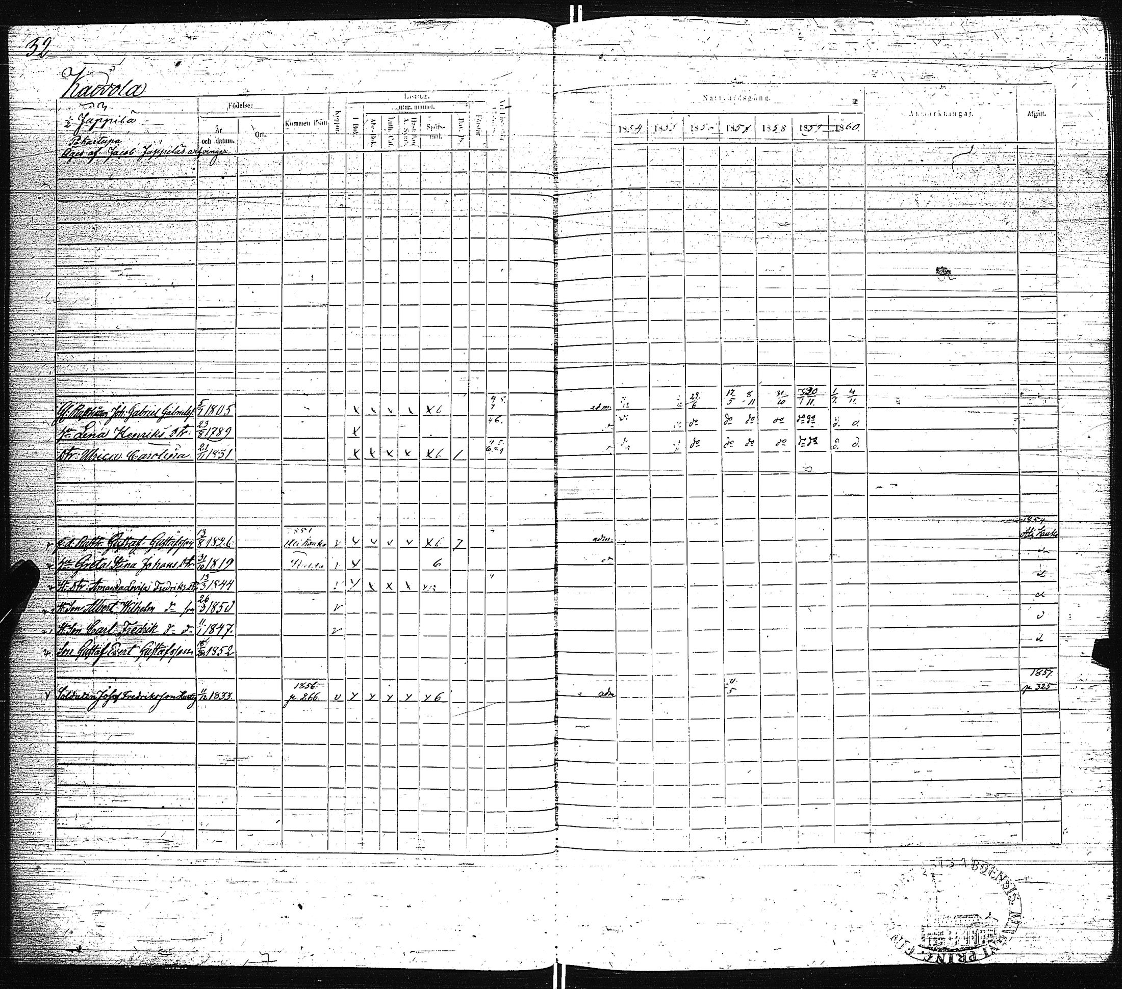 [ ../kirjat/Kirkonkirjat/pertteli/rippikirja_1854-1860_jk1061/kuvat/35.jpg ]