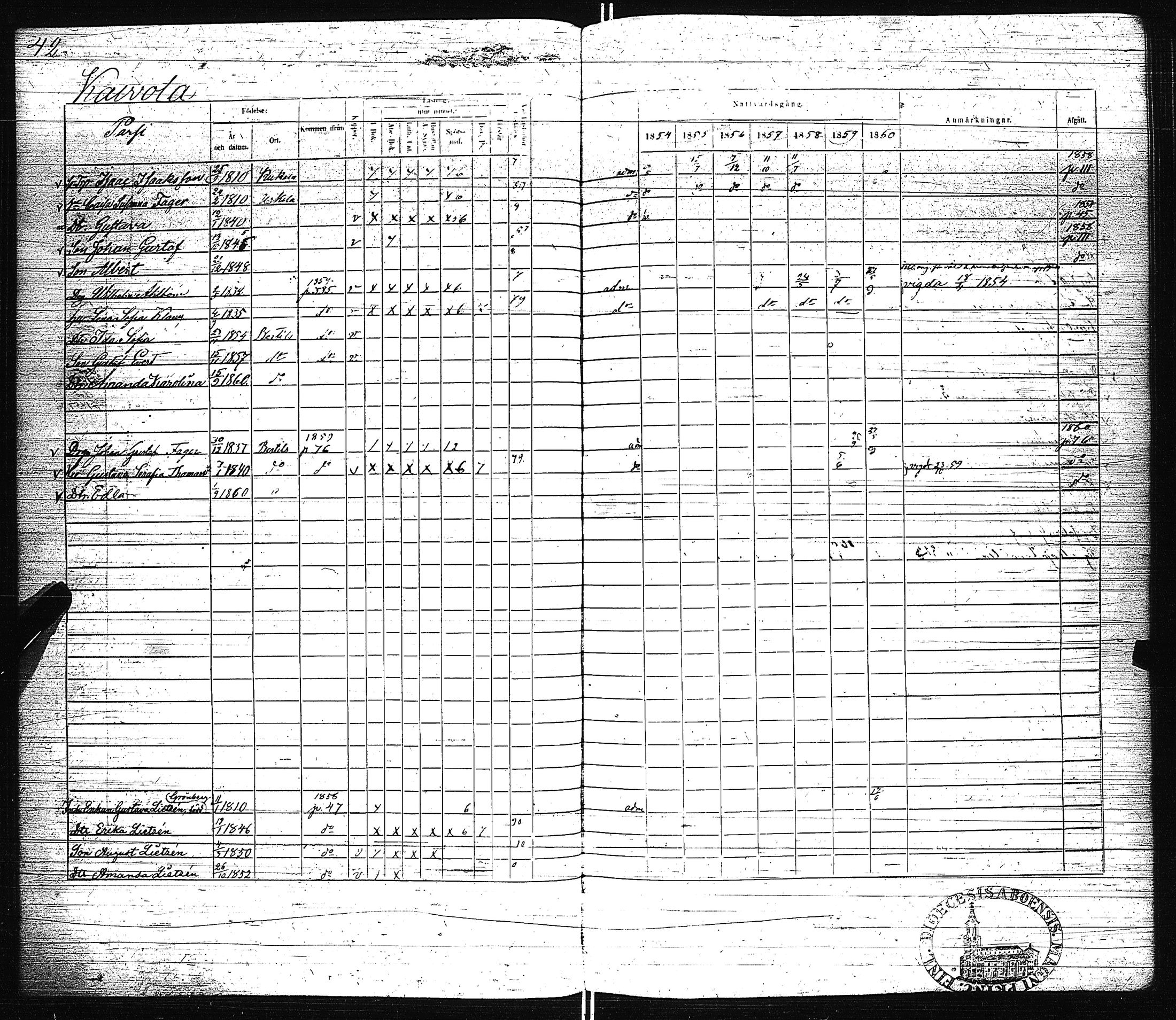 [ ../kirjat/Kirkonkirjat/pertteli/rippikirja_1854-1860_jk1061/kuvat/45.jpg ]