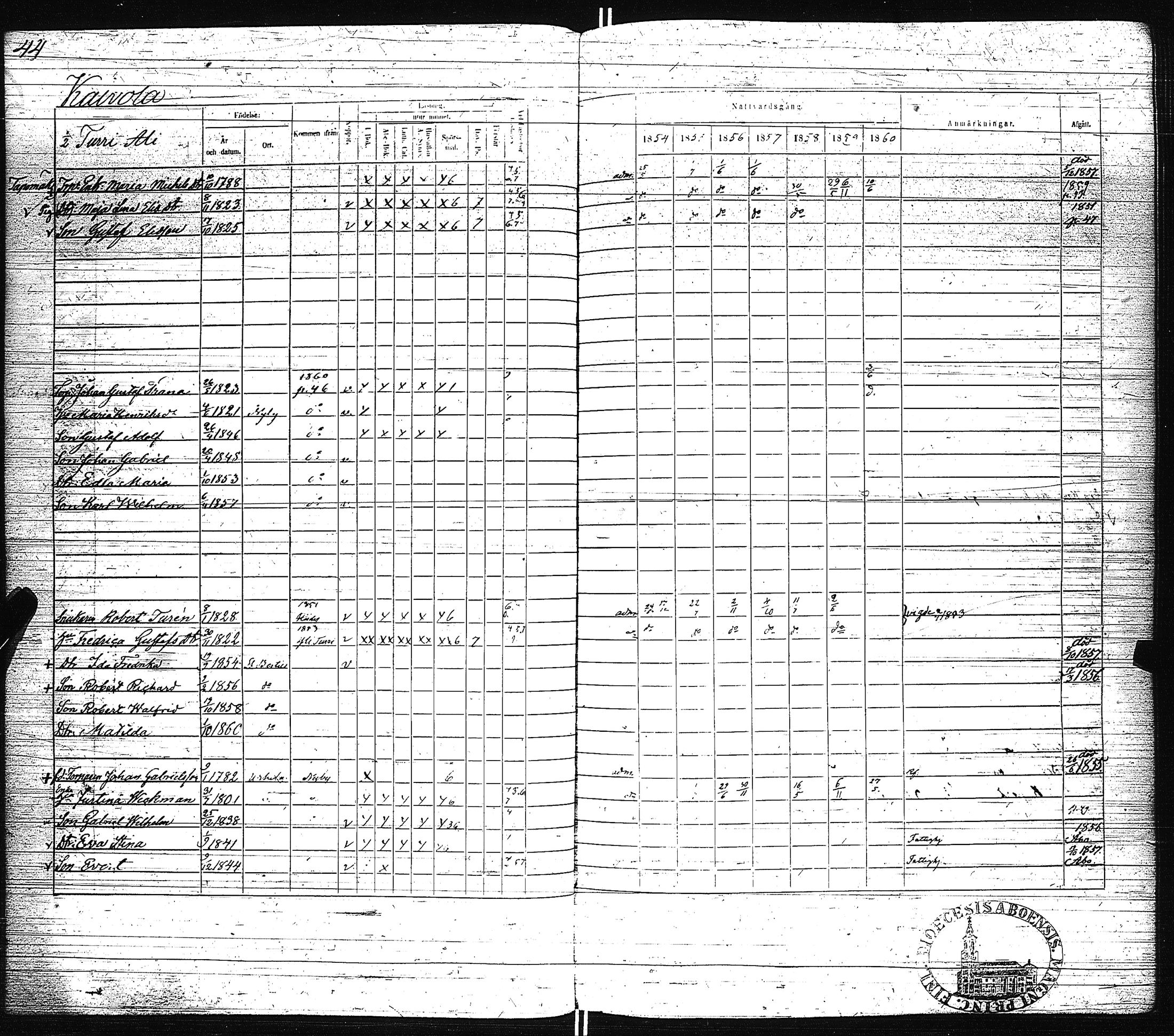 [ ../kirjat/Kirkonkirjat/pertteli/rippikirja_1854-1860_jk1061/kuvat/47.jpg ]
